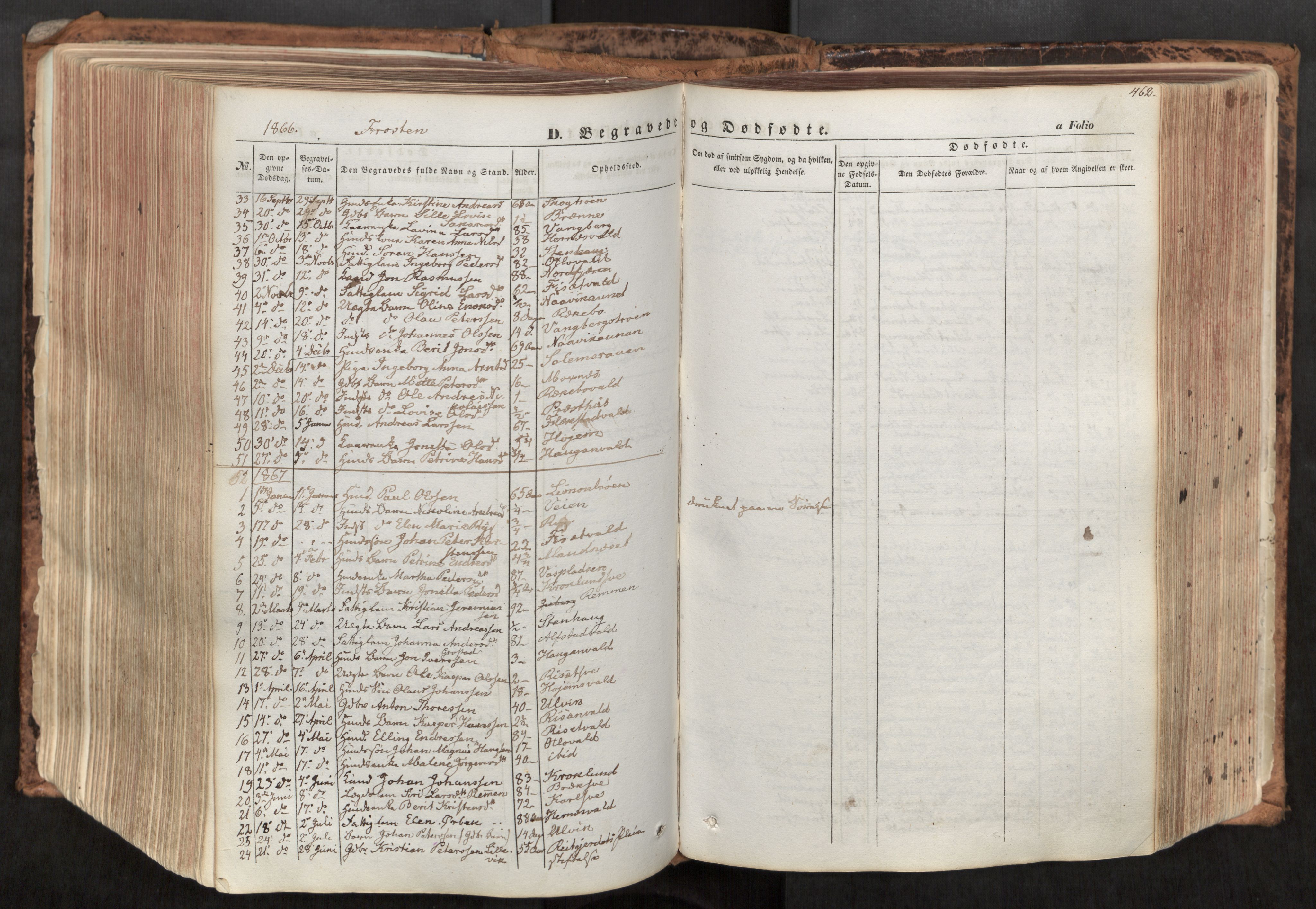 Ministerialprotokoller, klokkerbøker og fødselsregistre - Nord-Trøndelag, SAT/A-1458/713/L0116: Parish register (official) no. 713A07, 1850-1877, p. 462