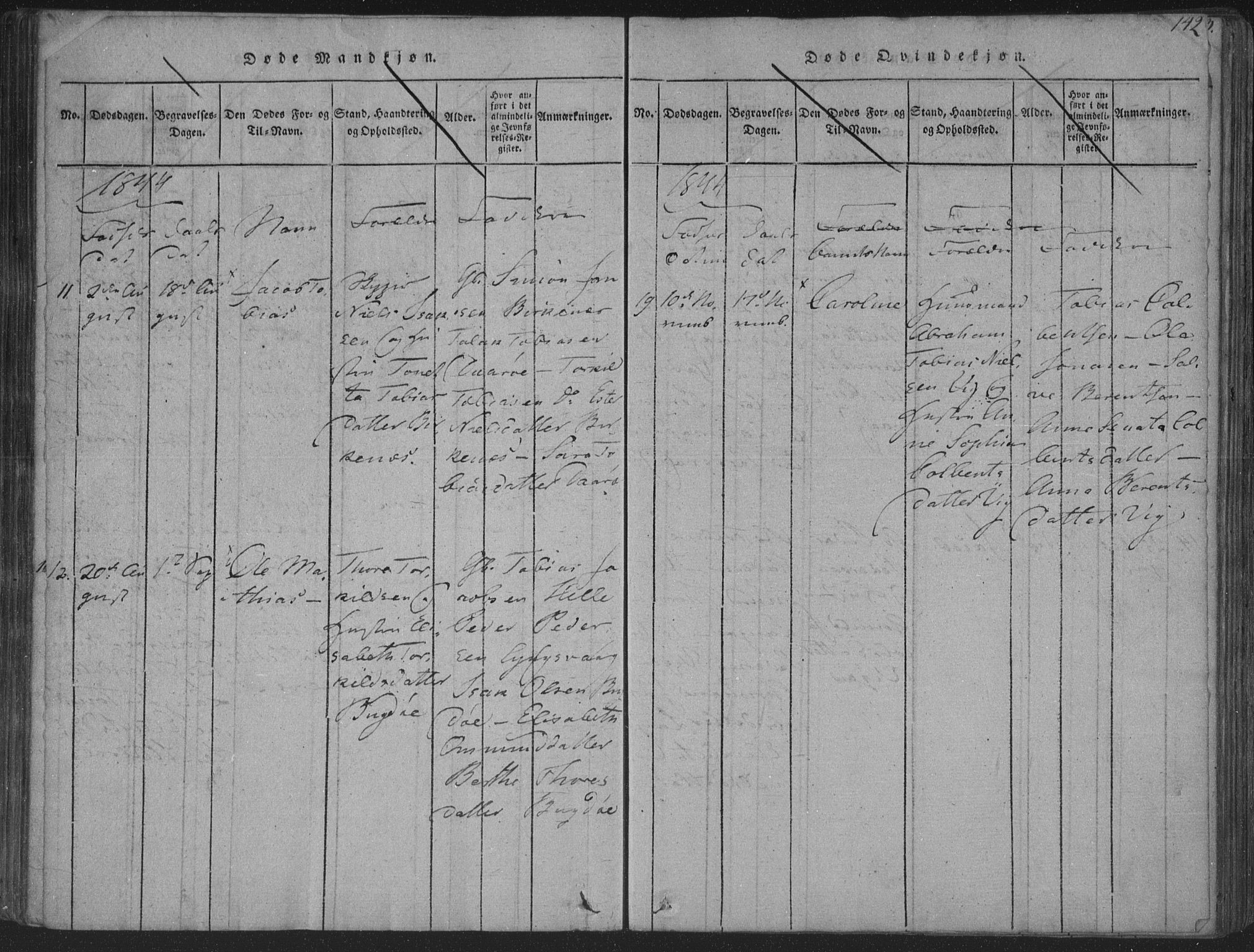 Herad sokneprestkontor, AV/SAK-1111-0018/F/Fa/Fab/L0002: Parish register (official) no. A 2, 1816-1844, p. 142