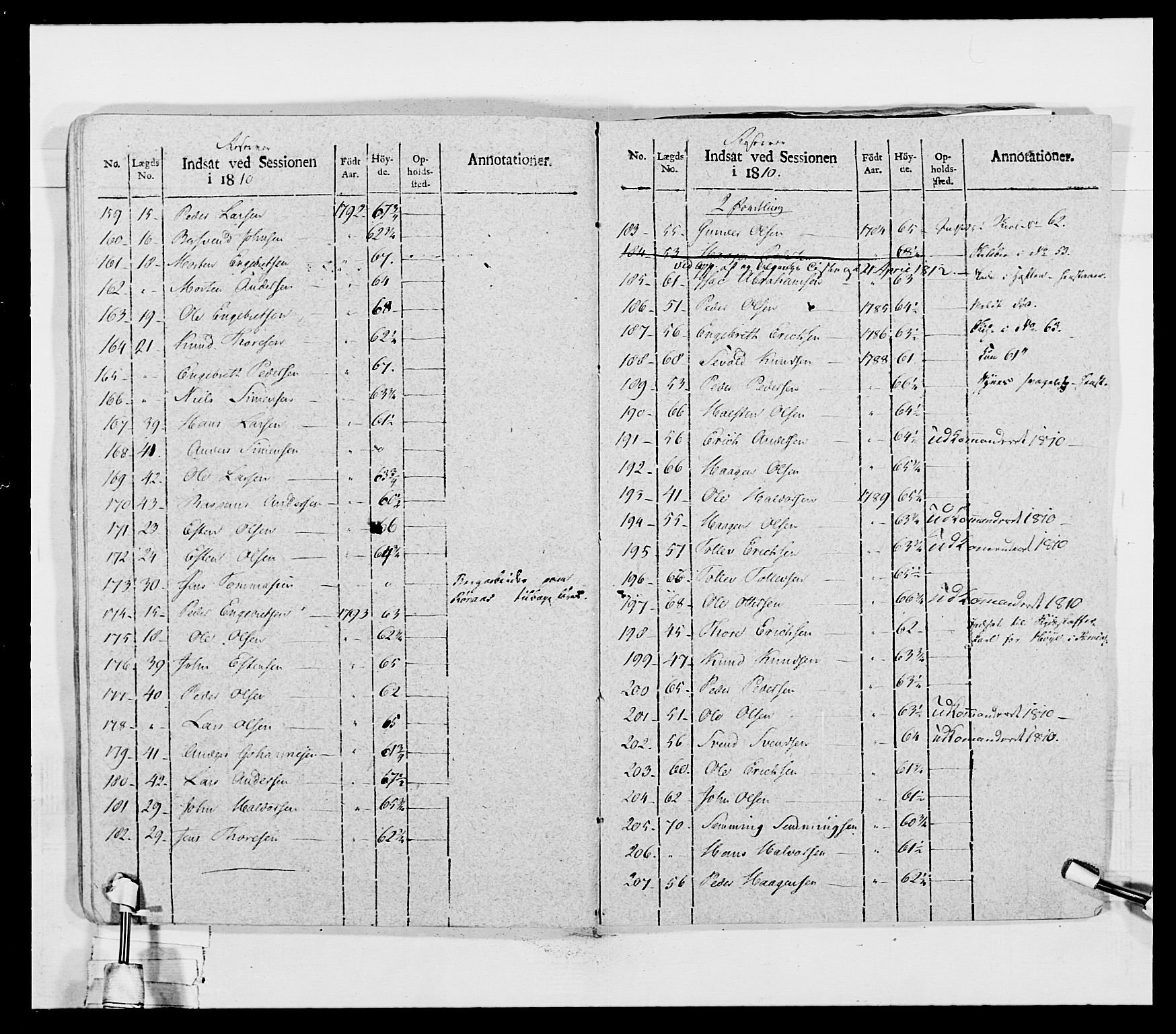 Generalitets- og kommissariatskollegiet, Det kongelige norske kommissariatskollegium, AV/RA-EA-5420/E/Eh/L0027: Skiløperkompaniene, 1812-1832, p. 178