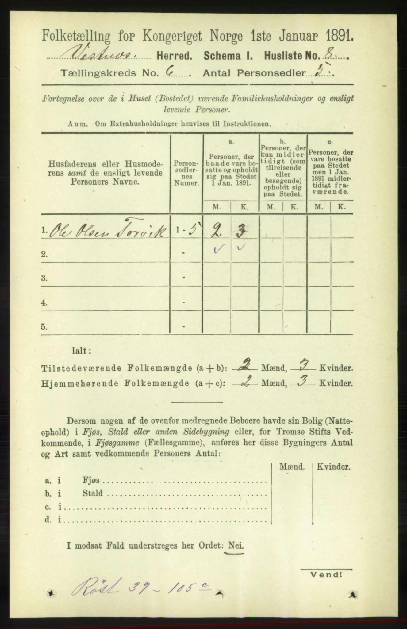 RA, 1891 census for 1535 Vestnes, 1891, p. 2128