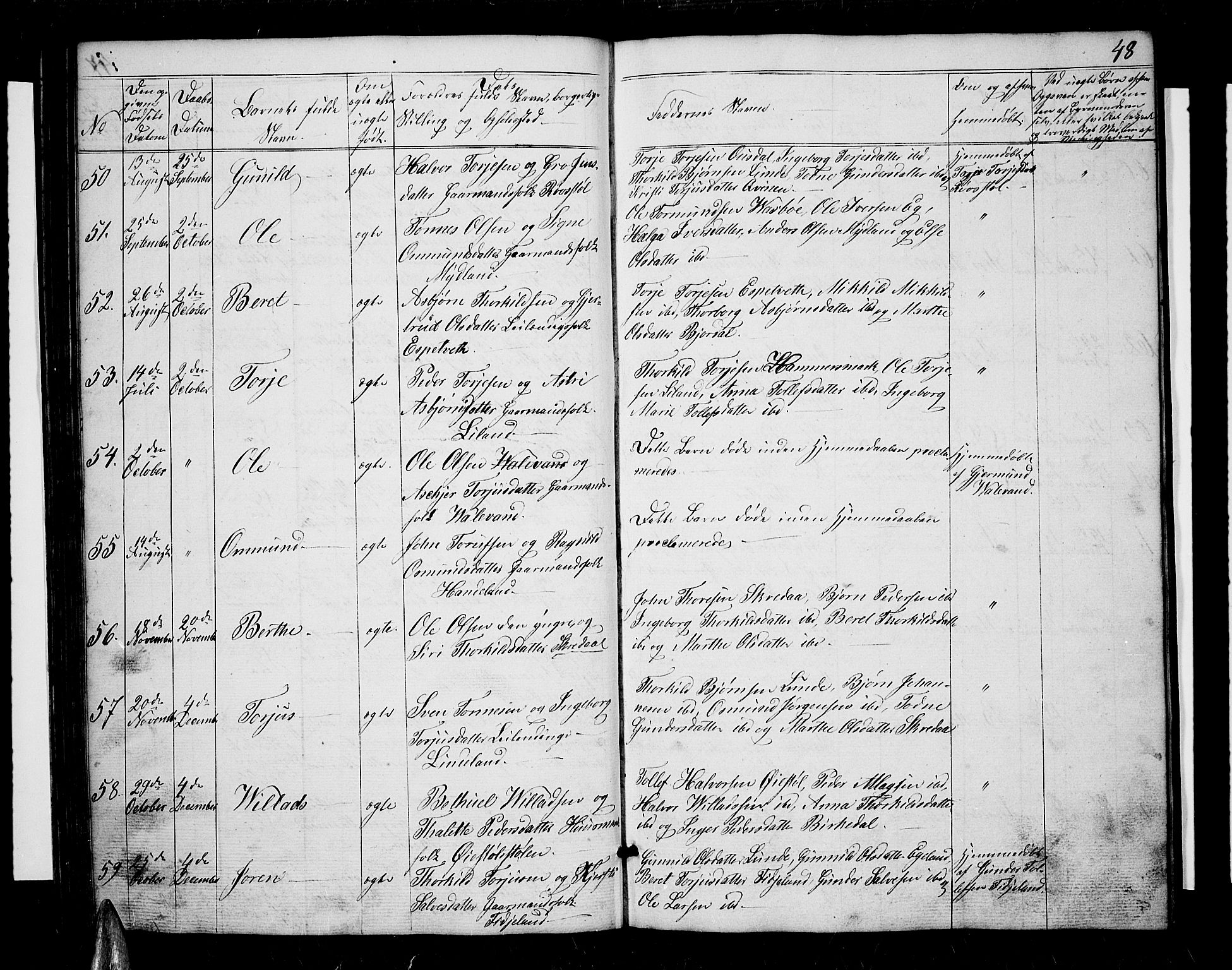 Sirdal sokneprestkontor, SAK/1111-0036/F/Fb/Fbb/L0002: Parish register (copy) no. B 2, 1848-1878, p. 48