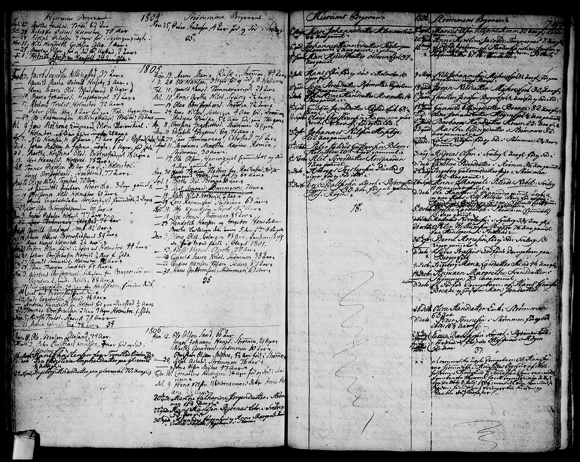 Hurum kirkebøker, SAKO/A-229/F/Fa/L0007: Parish register (official) no. 7, 1771-1810, p. 247