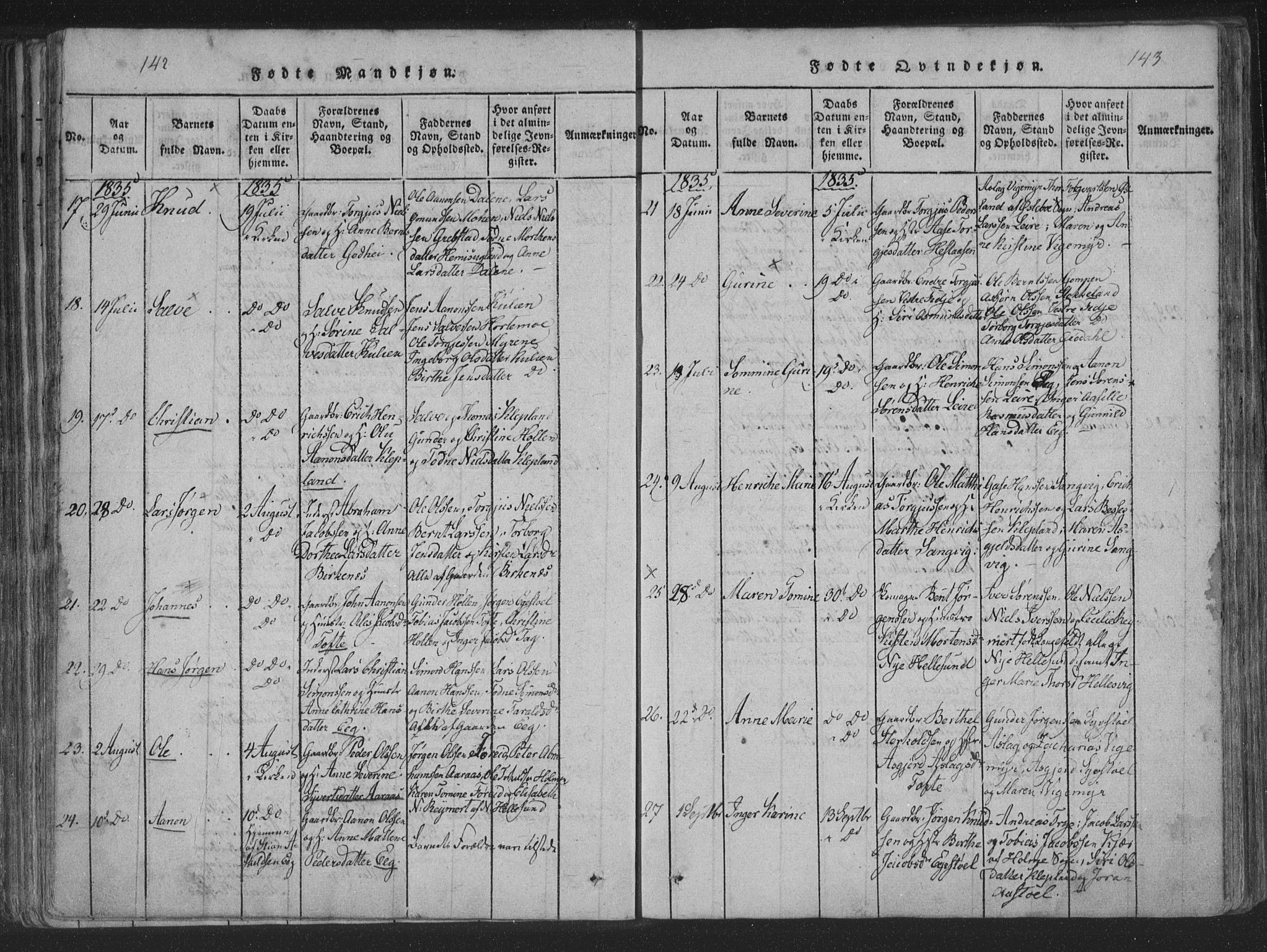 Søgne sokneprestkontor, AV/SAK-1111-0037/F/Fa/Fab/L0008: Parish register (official) no. A 8, 1821-1838, p. 142-143