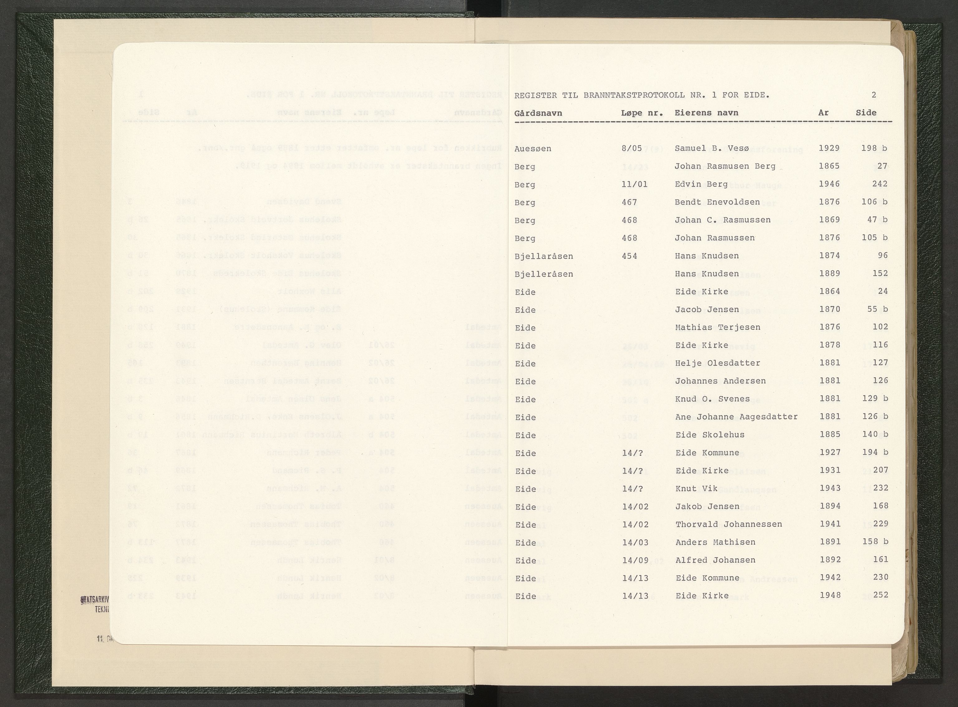 Norges Brannkasse Eide, AV/SAK-2241-0009/F/Fa/L0001: Branntakstprotokoll nr. 1 med gårdsnavnregister, 1846-1950