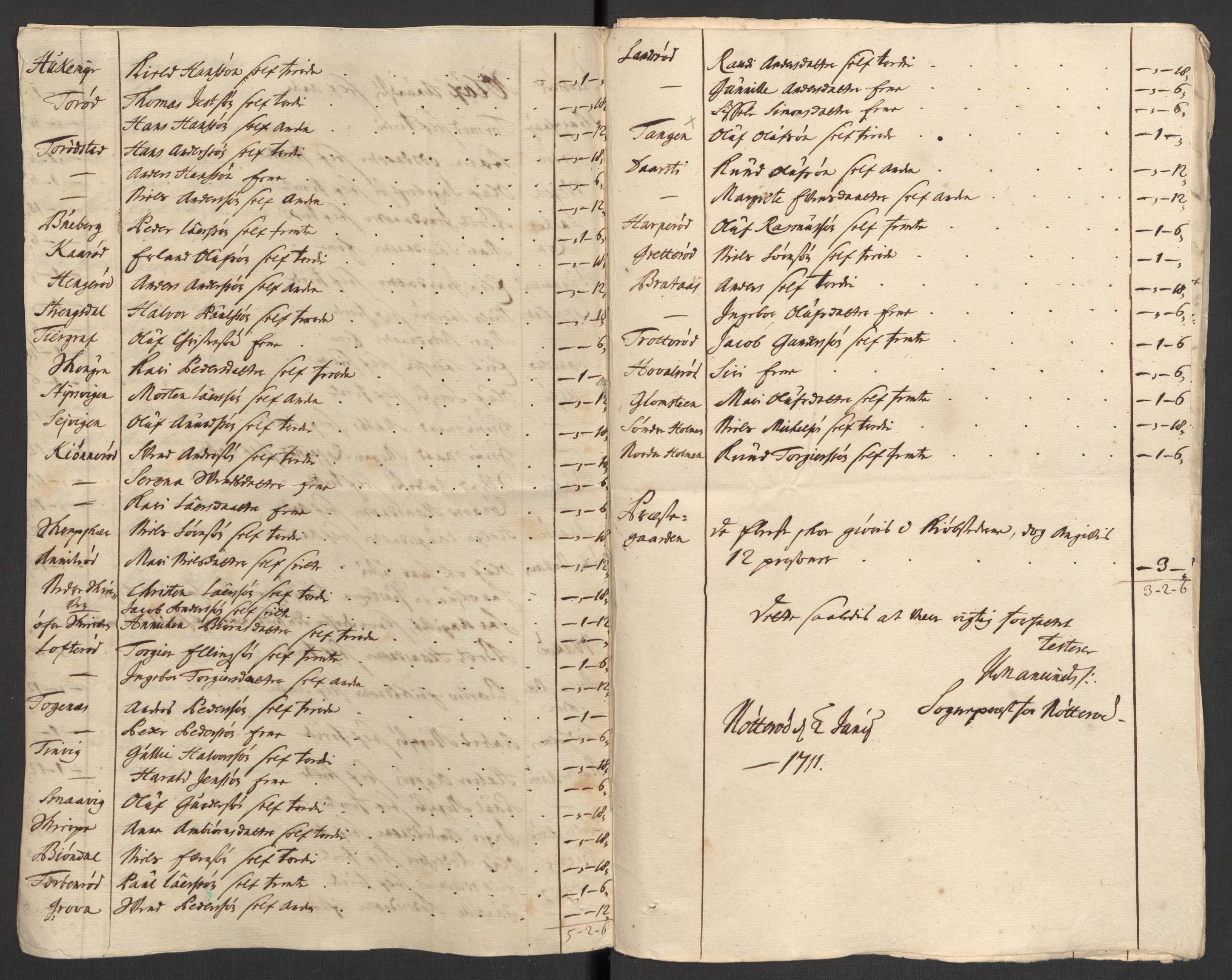 Rentekammeret inntil 1814, Reviderte regnskaper, Fogderegnskap, RA/EA-4092/R32/L1876: Fogderegnskap Jarlsberg grevskap, 1711, p. 307