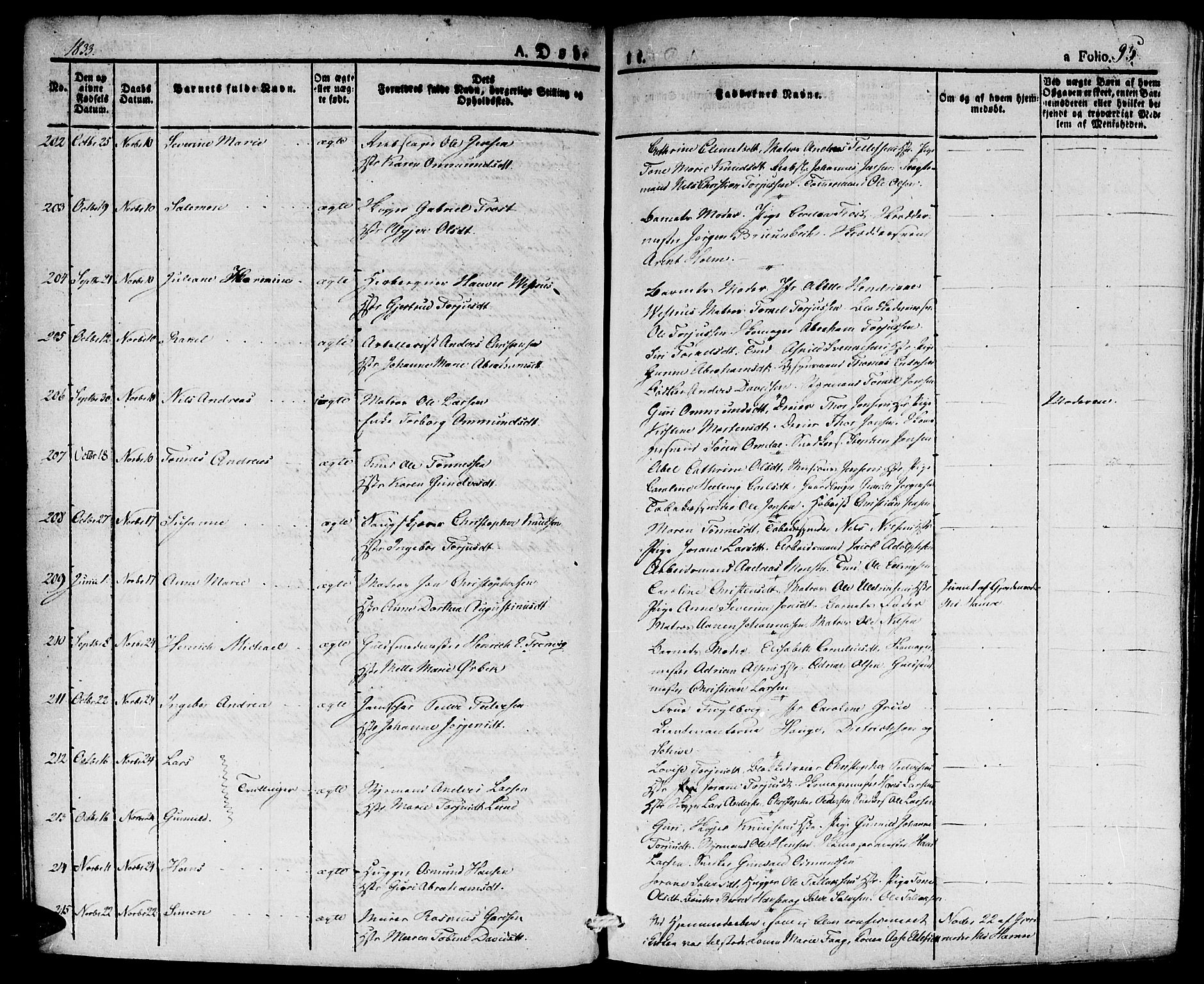 Kristiansand domprosti, AV/SAK-1112-0006/F/Fa/L0011: Parish register (official) no. A 11, 1827-1841, p. 95