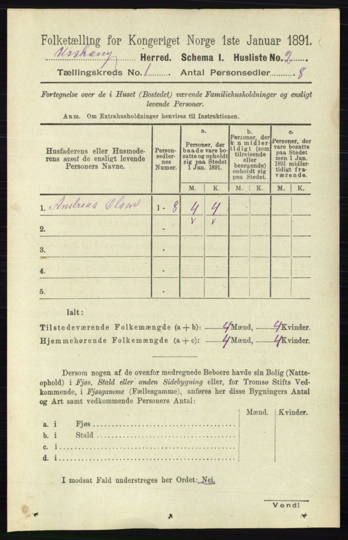 RA, 1891 census for 0224 Aurskog, 1891, p. 31