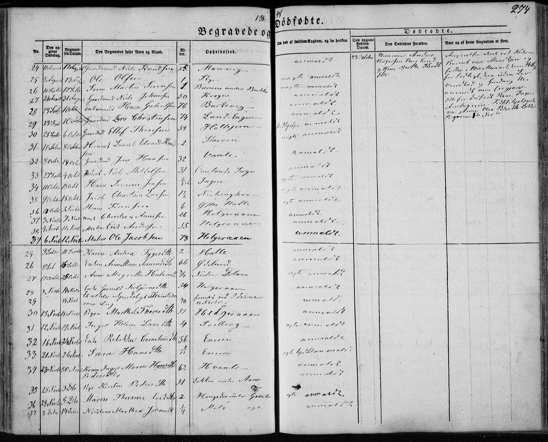 Brunlanes kirkebøker, AV/SAKO-A-342/F/Fa/L0004: Parish register (official) no. I 4, 1846-1862, p. 274