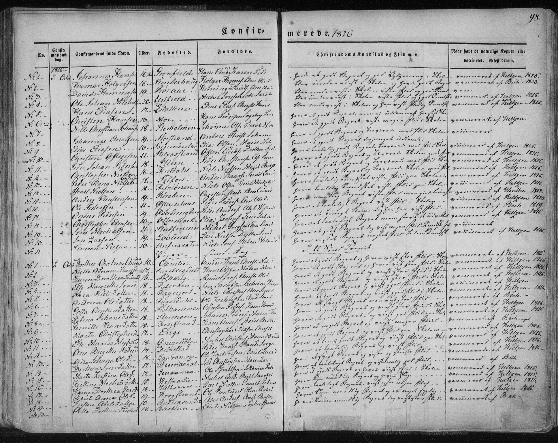 Ministerialprotokoller, klokkerbøker og fødselsregistre - Nordland, AV/SAT-A-1459/827/L0390: Parish register (official) no. 827A02, 1826-1841, p. 98