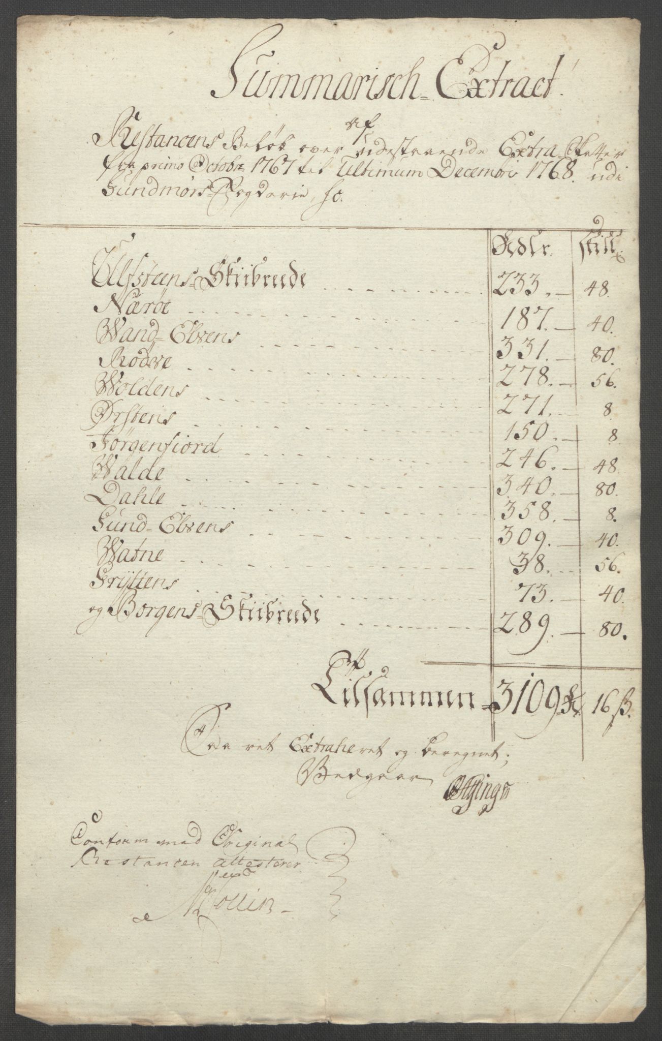 Rentekammeret inntil 1814, Reviderte regnskaper, Fogderegnskap, RA/EA-4092/R54/L3645: Ekstraskatten Sunnmøre, 1762-1772, p. 132