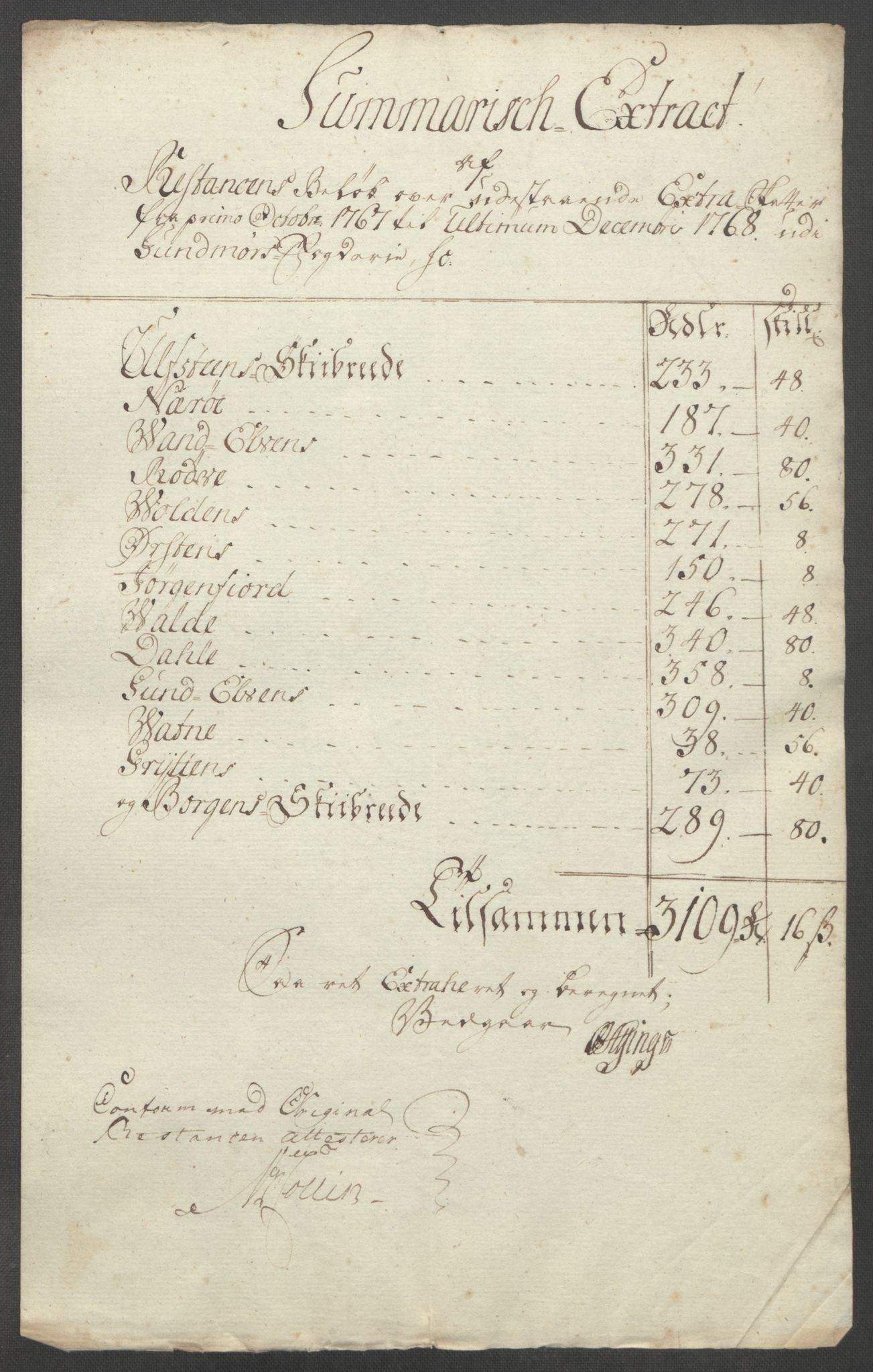 Rentekammeret inntil 1814, Reviderte regnskaper, Fogderegnskap, AV/RA-EA-4092/R54/L3645: Ekstraskatten Sunnmøre, 1762-1772, p. 132