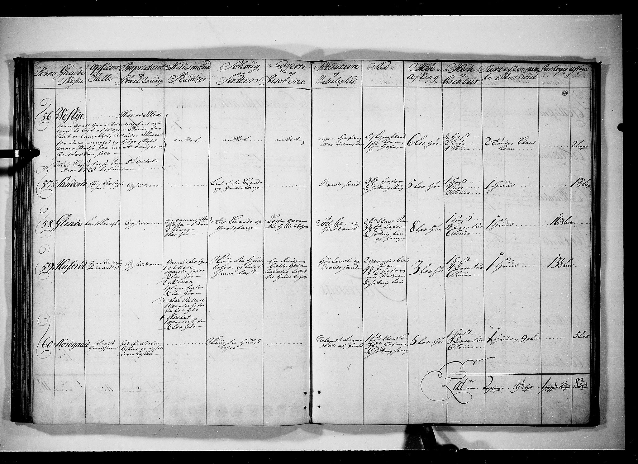 Rentekammeret inntil 1814, Realistisk ordnet avdeling, AV/RA-EA-4070/N/Nb/Nbf/L0097: Idd og Marker eksaminasjonsprotokoll, 1723, p. 62b-63a