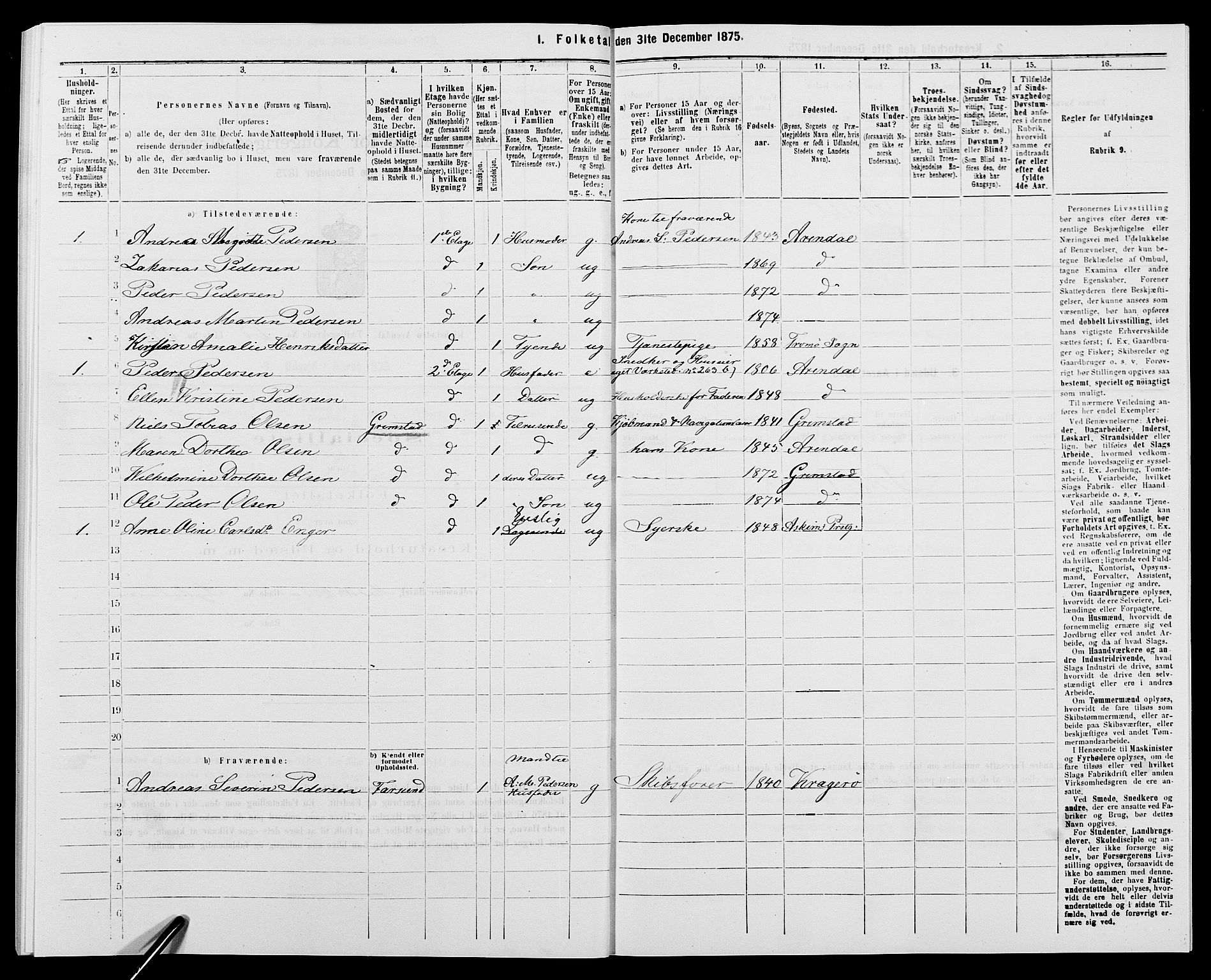 SAK, 1875 census for 0903P Arendal, 1875, p. 789