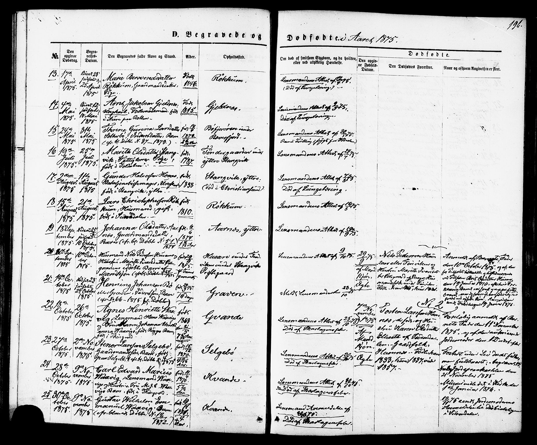 Ministerialprotokoller, klokkerbøker og fødselsregistre - Møre og Romsdal, AV/SAT-A-1454/592/L1027: Parish register (official) no. 592A05, 1865-1878, p. 196