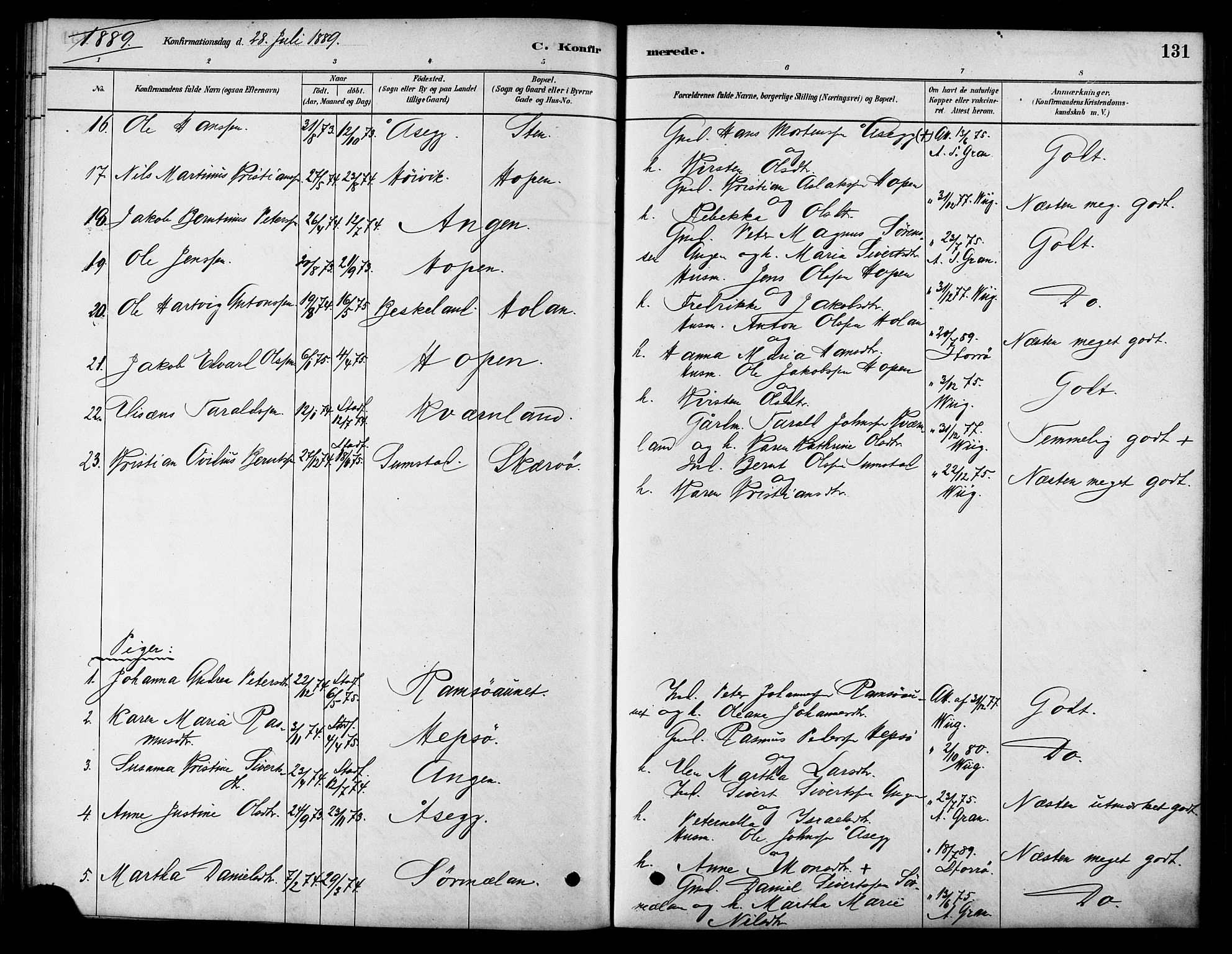 Ministerialprotokoller, klokkerbøker og fødselsregistre - Sør-Trøndelag, SAT/A-1456/658/L0722: Parish register (official) no. 658A01, 1879-1896, p. 131