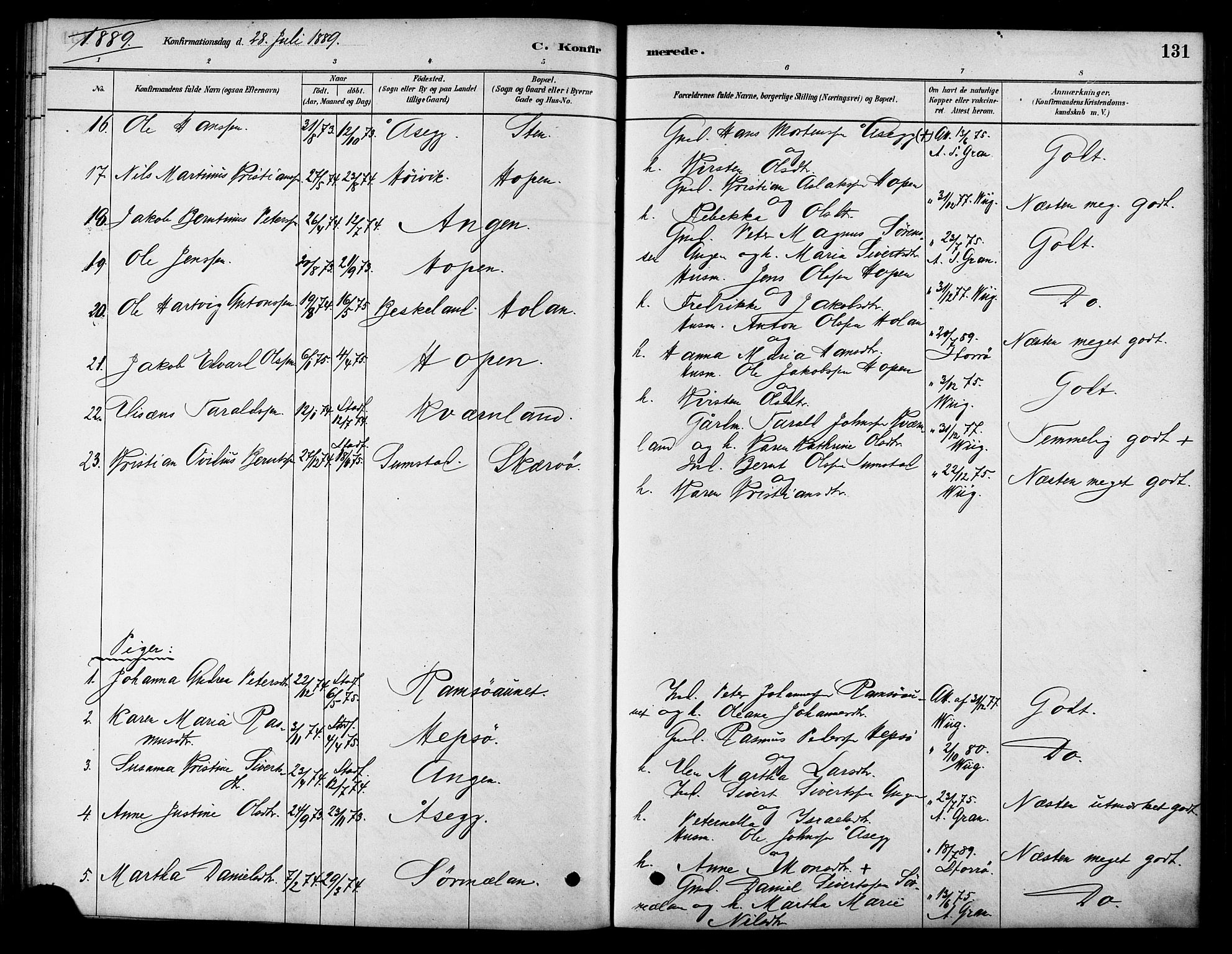 Ministerialprotokoller, klokkerbøker og fødselsregistre - Sør-Trøndelag, AV/SAT-A-1456/658/L0722: Parish register (official) no. 658A01, 1879-1896, p. 131