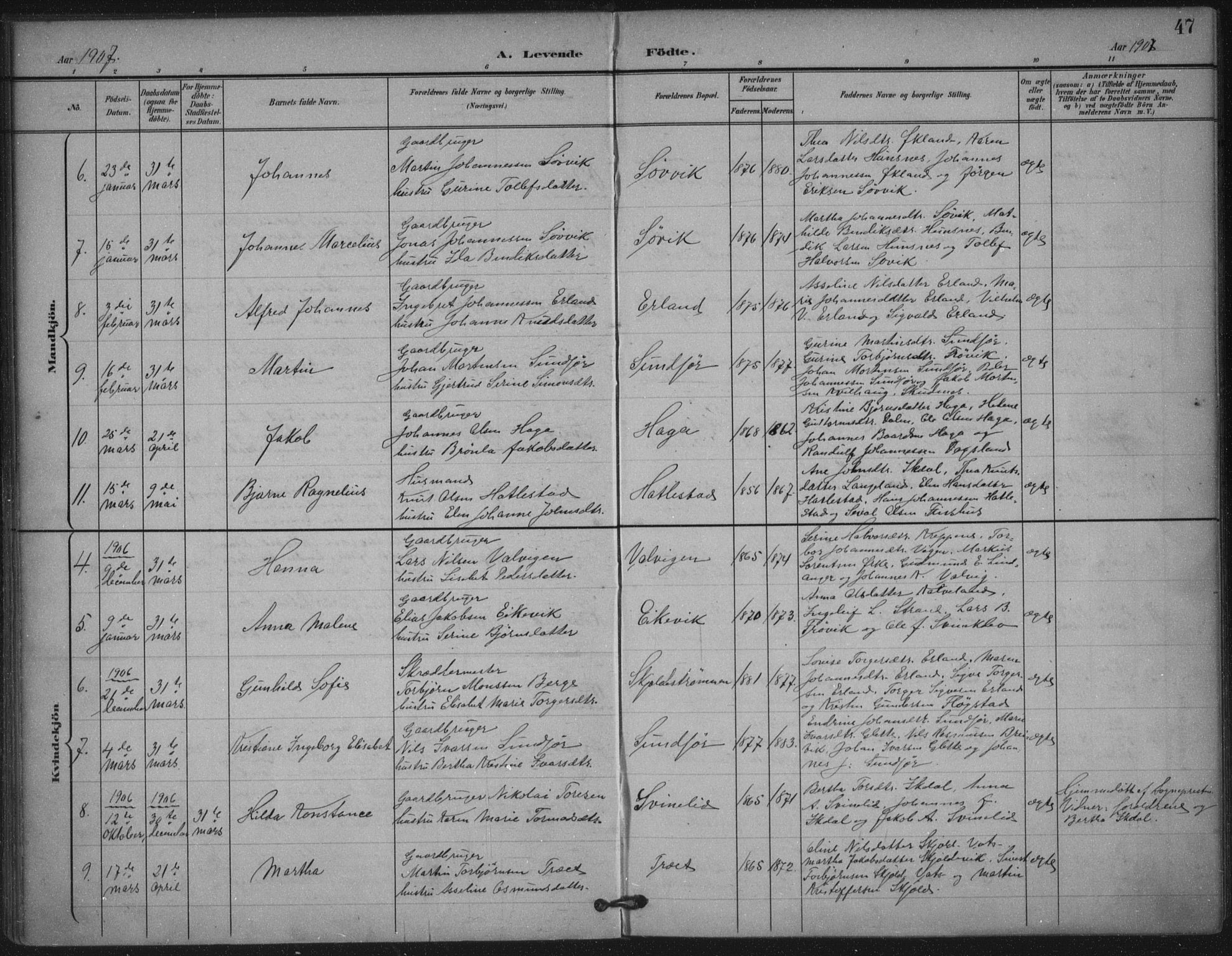Skjold sokneprestkontor, AV/SAST-A-101847/H/Ha/Haa/L0011: Parish register (official) no. A 11, 1897-1914, p. 47
