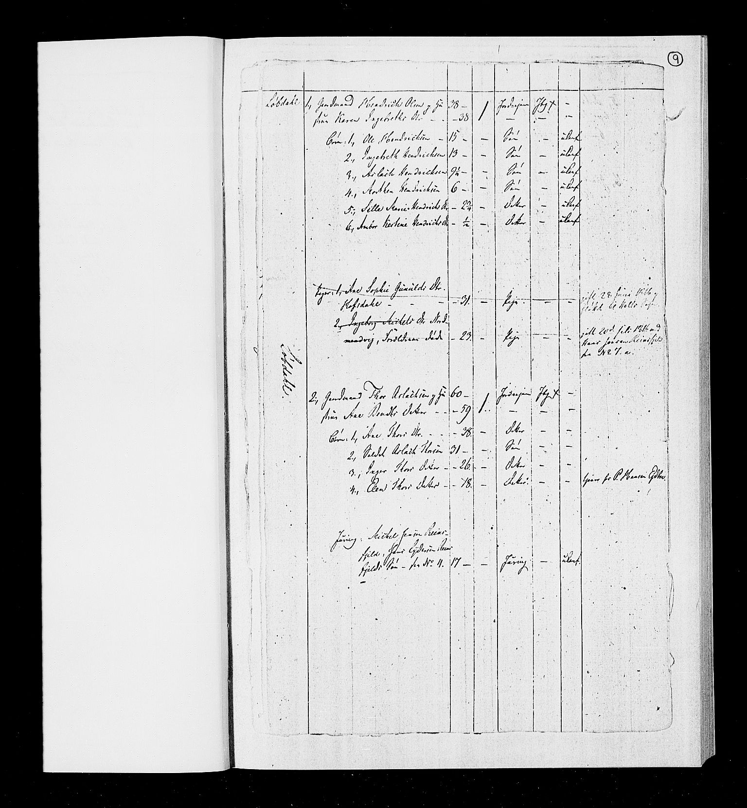 RA, Census 1815, vol. 1b: Dypvåg parish, 1815, p. 11