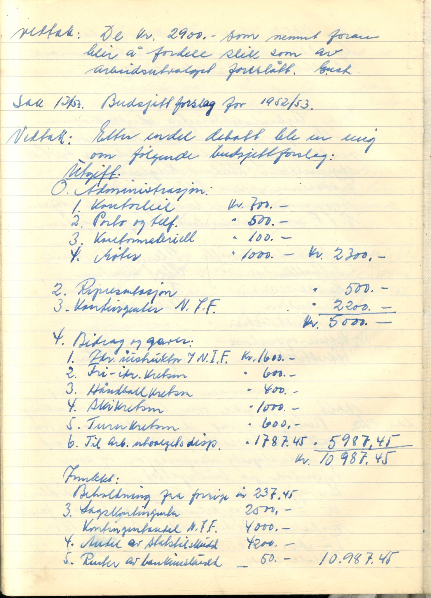 Vest-Finnmark Idrettskrets, FMFB/A-1042/A/Aa/L0002: Møteprotokoll for styre, kretsting og arbeidsutvalg, 1951-1961, p. 22