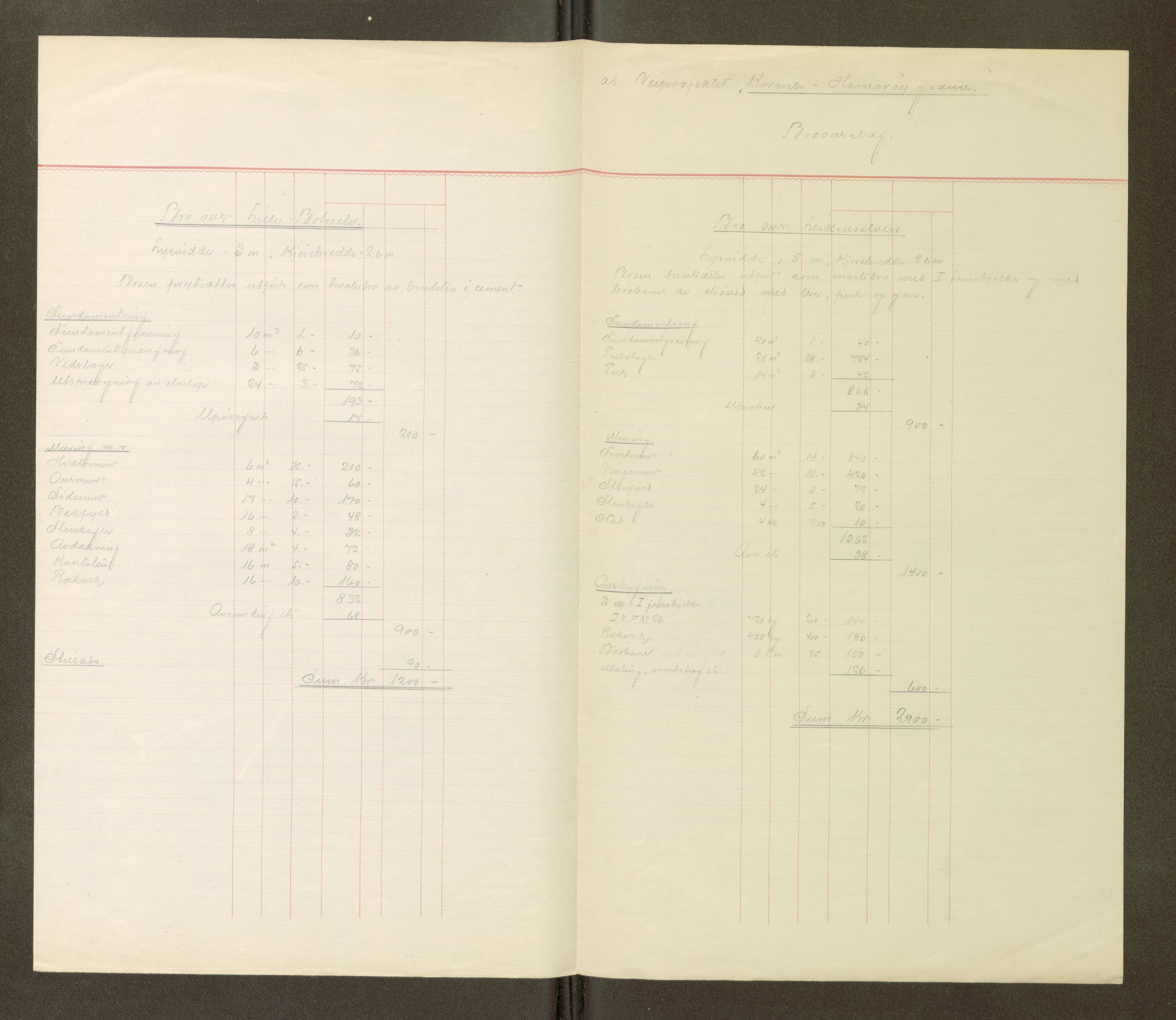 Nordland vegkontor, AV/SAT-A-4181/F/Fa/L0031: Tysfjord/Ballangen/Tjeldsund, 1882-1969, p. 1244