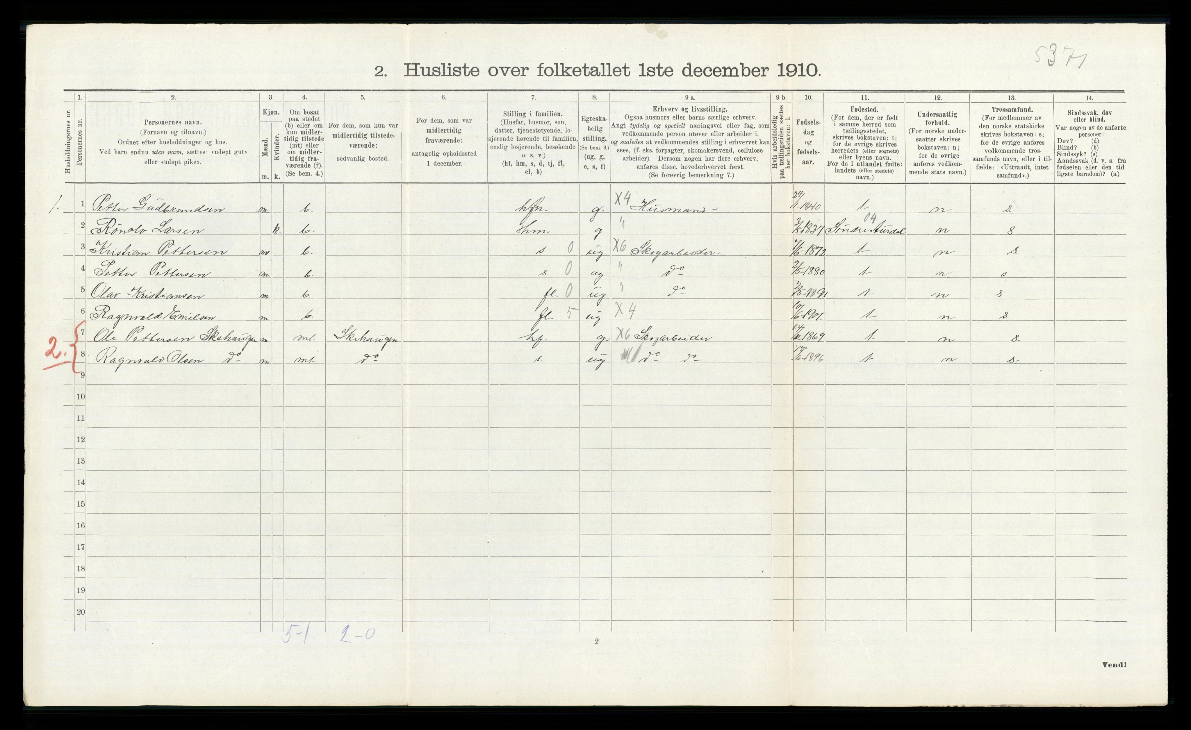 RA, 1910 census for Ådal, 1910, p. 512