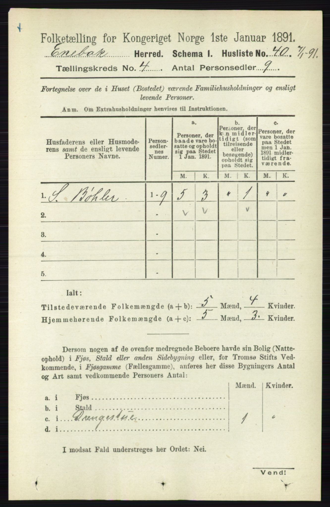 RA, 1891 census for 0229 Enebakk, 1891, p. 1450