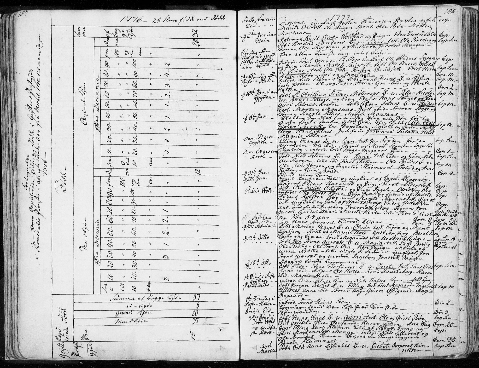 Ministerialprotokoller, klokkerbøker og fødselsregistre - Møre og Romsdal, SAT/A-1454/544/L0569: Parish register (official) no. 544A02, 1764-1806, p. 187-188