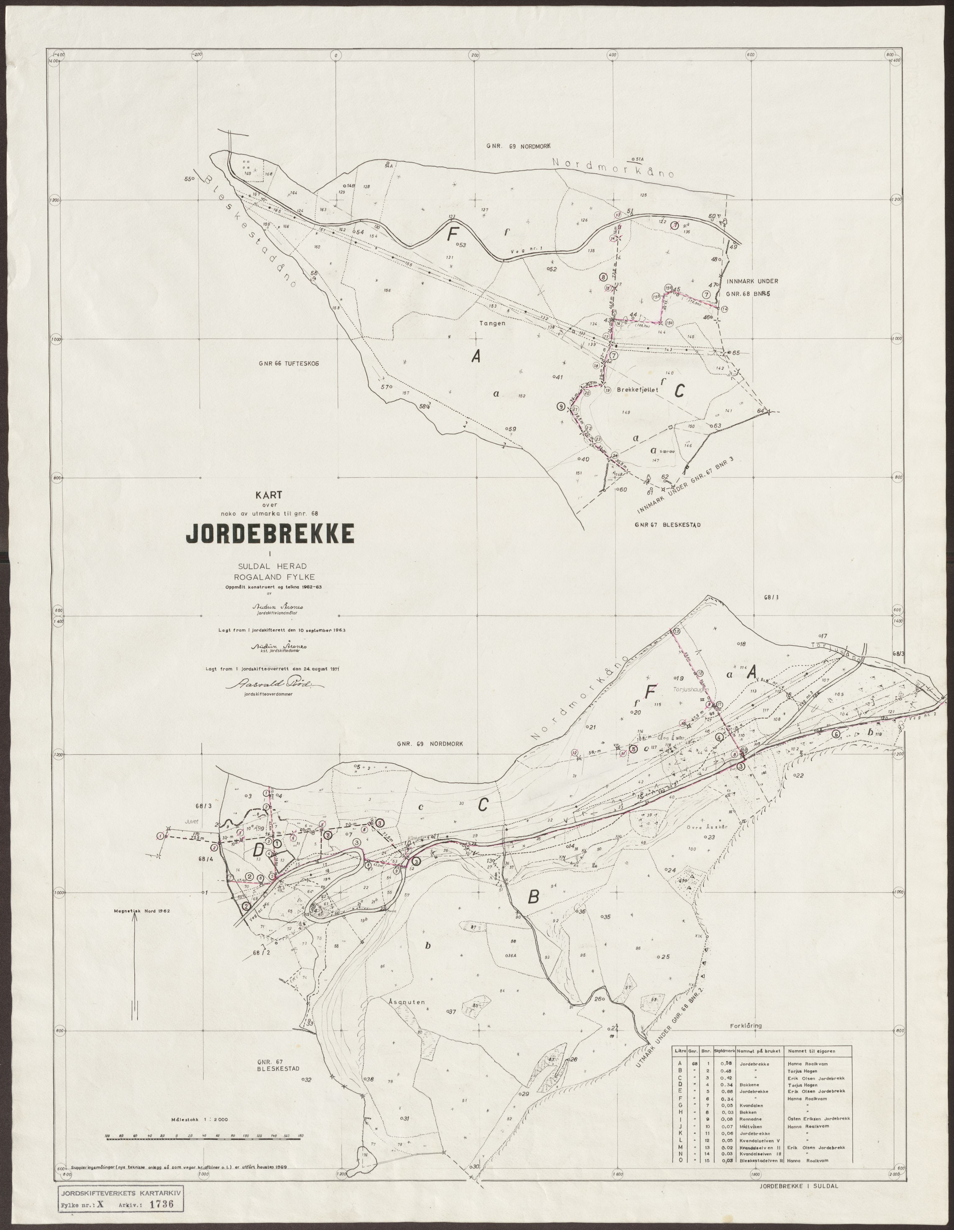 Jordskifteverkets kartarkiv, AV/RA-S-3929/T, 1859-1988, p. 2140