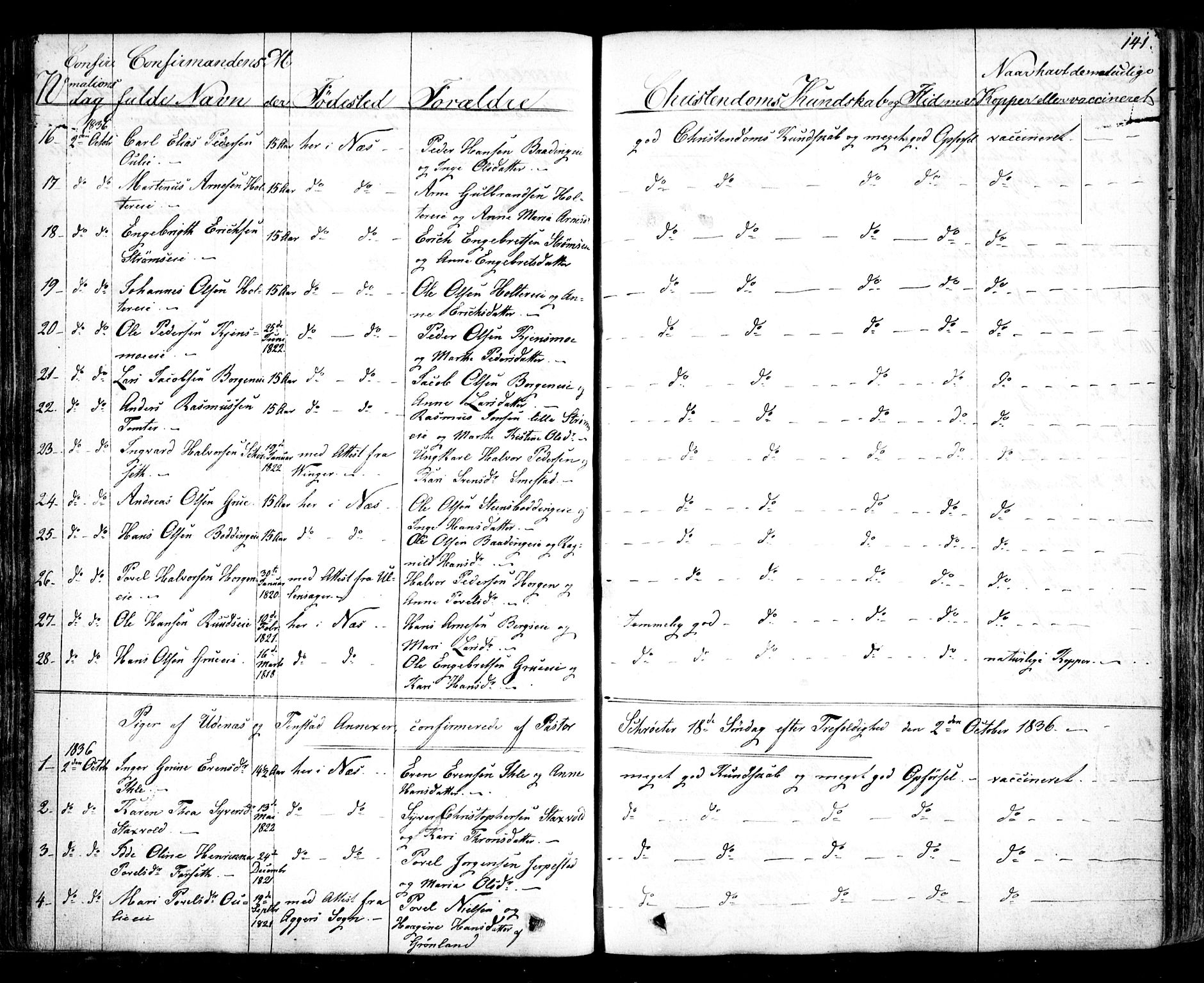 Nes prestekontor Kirkebøker, AV/SAO-A-10410/F/Fa/L0006: Parish register (official) no. I 6, 1833-1845, p. 141