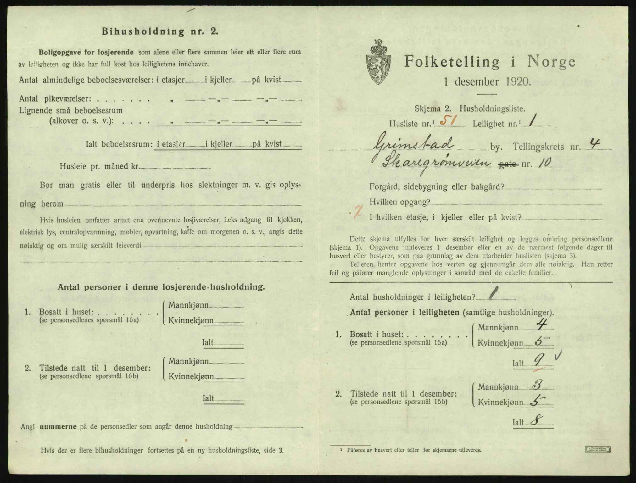 SAK, 1920 census for Grimstad, 1920, p. 1979