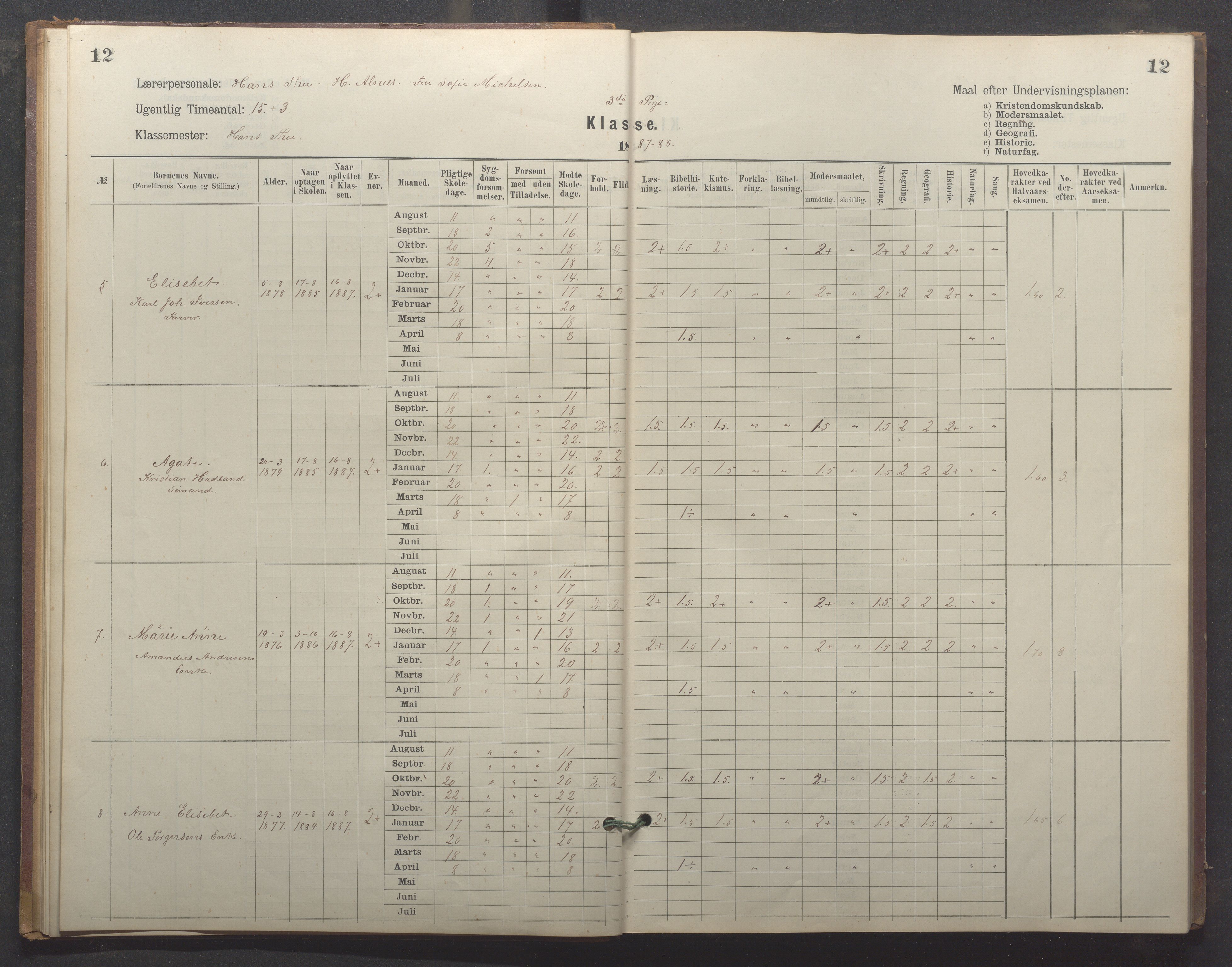 Egersund kommune (Ladested) - Egersund almueskole/folkeskole, IKAR/K-100521/H/L0024: Skoleprotokoll - Almueskolen, 3. klasse, 1887-1892, p. 12