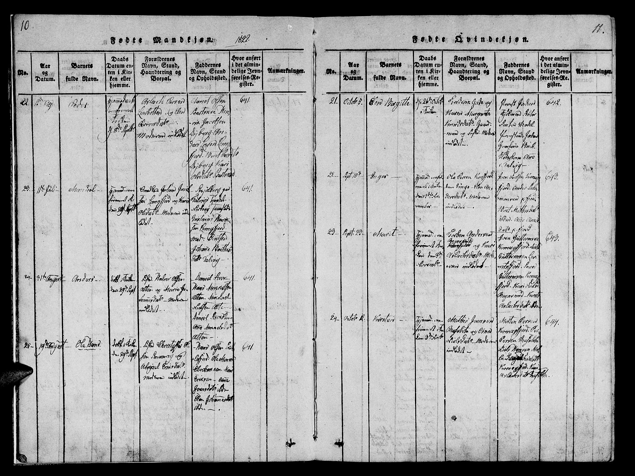 Talvik sokneprestkontor, AV/SATØ-S-1337/H/Ha/L0008kirke: Parish register (official) no. 8, 1821-1837, p. 10-11