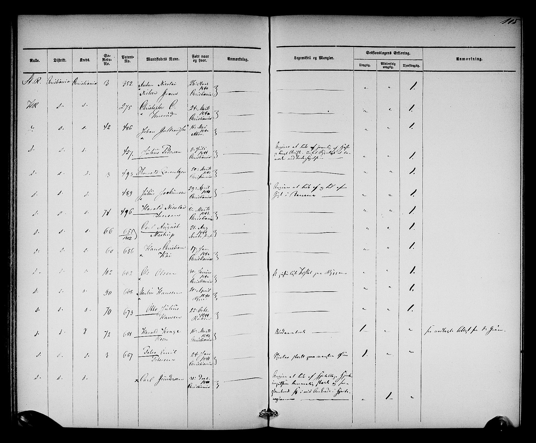 Oslo mønstringsdistrikt, AV/SAO-A-10569/L/La/L0001: Legevisitasjonsprotokoll, 1860-1873, p. 121