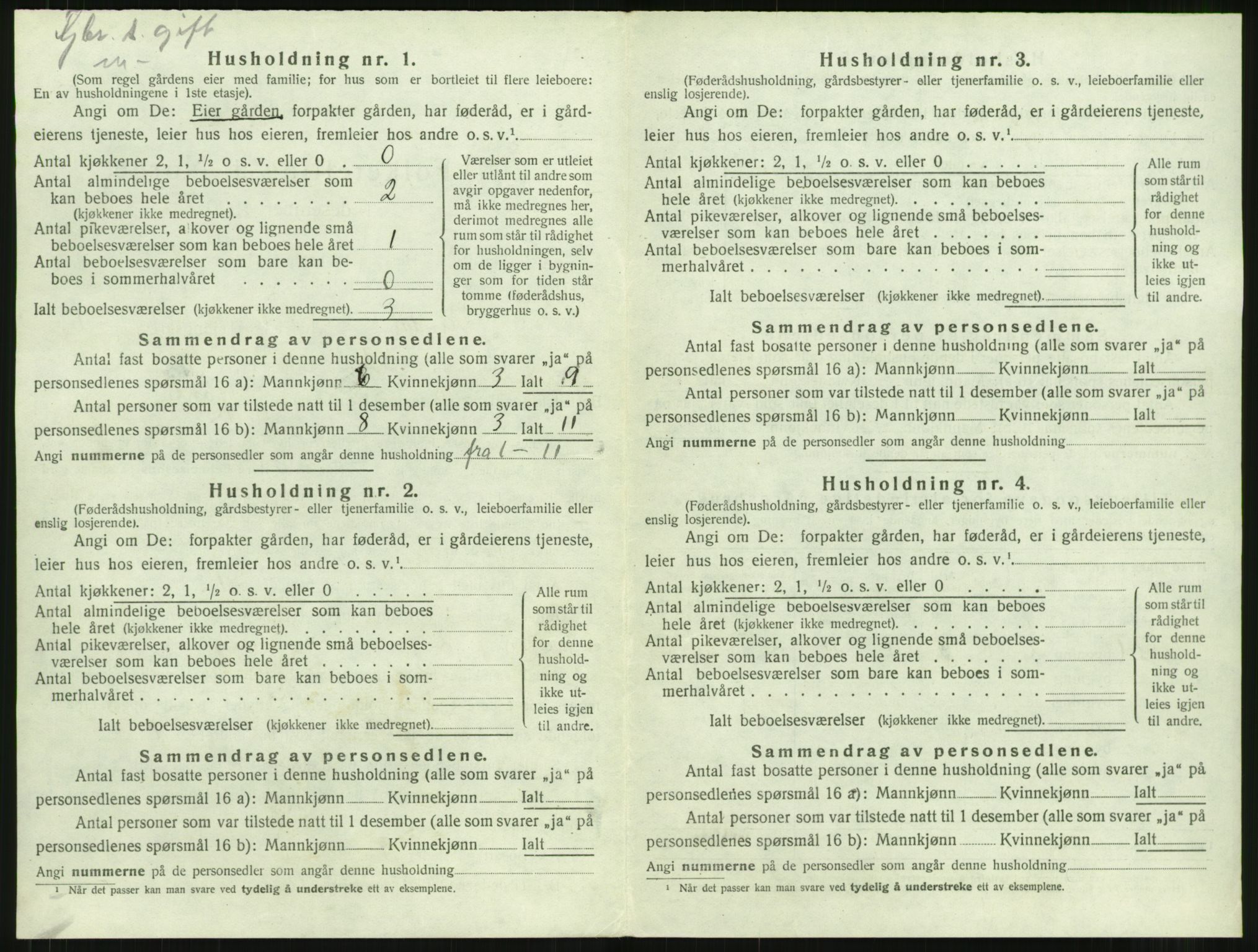 SAT, 1920 census for Rindal, 1920, p. 435