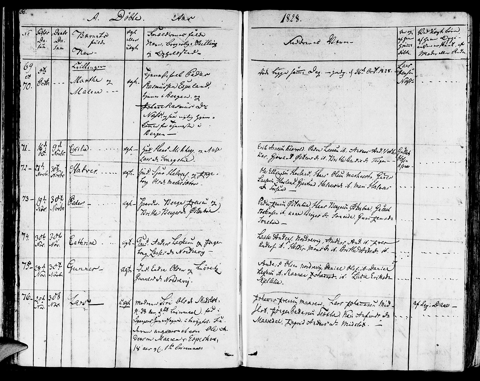 Lavik sokneprestembete, SAB/A-80901: Parish register (official) no. A 2I, 1821-1842, p. 56