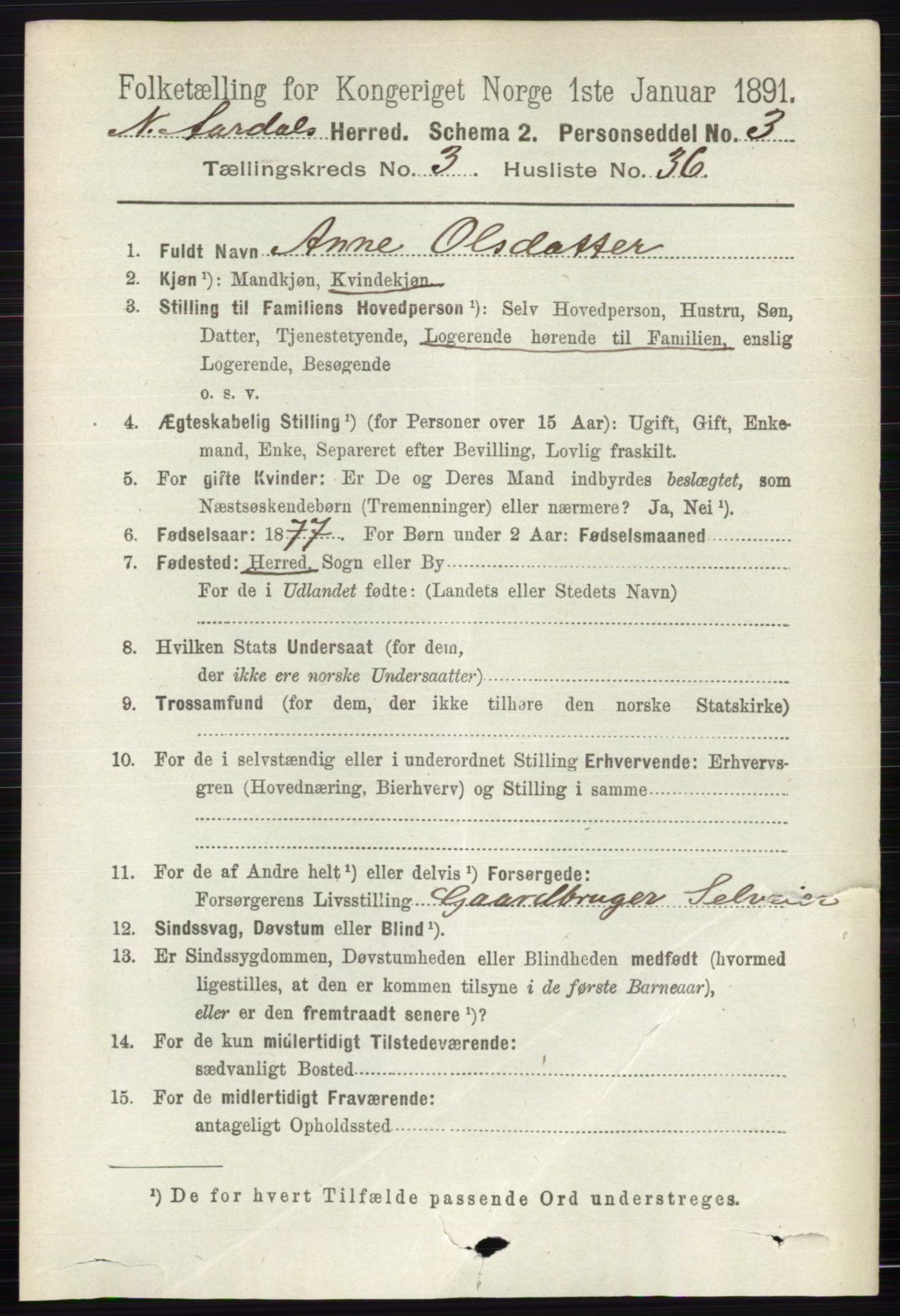 RA, 1891 census for 0542 Nord-Aurdal, 1891, p. 1145