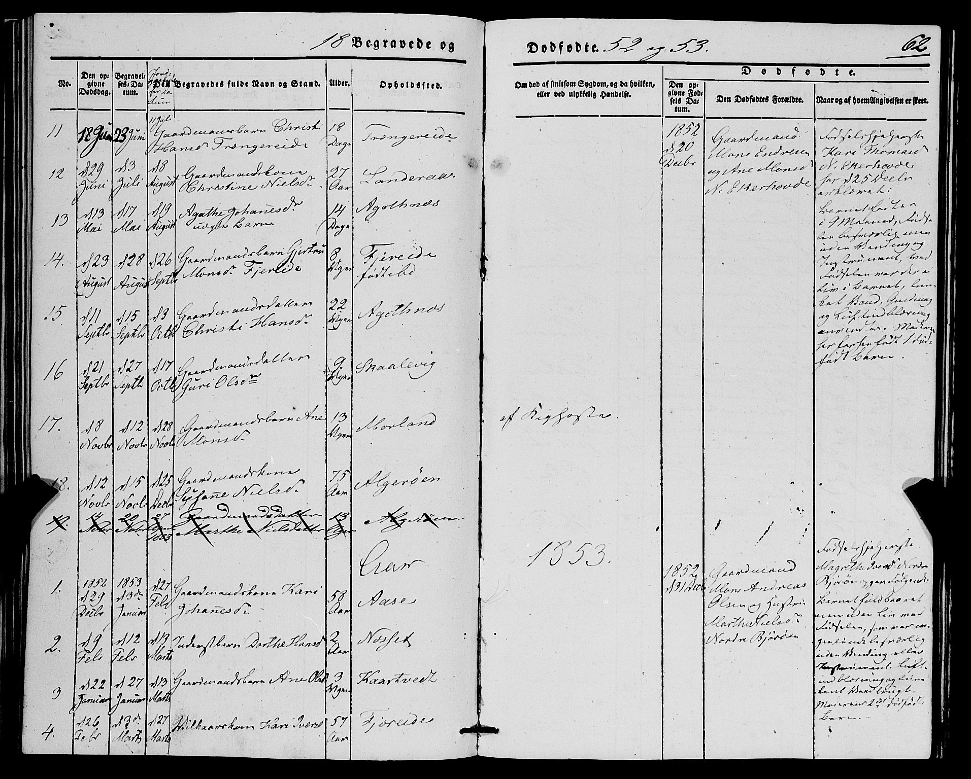 Fjell sokneprestembete, SAB/A-75301/H/Haa: Parish register (official) no. A 7, 1847-1877, p. 62