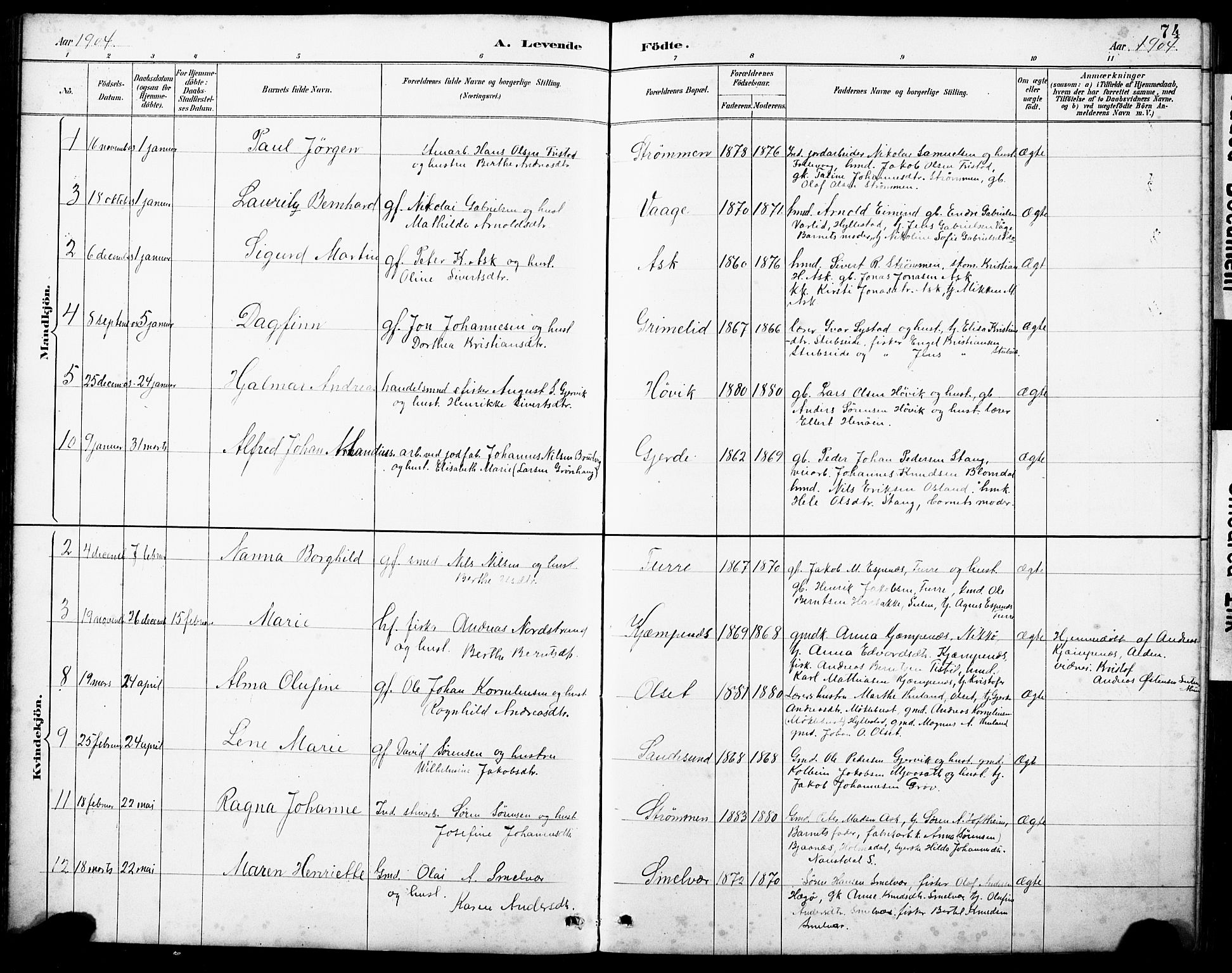 Askvoll sokneprestembete, AV/SAB-A-79501/H/Hab/Haba/L0003: Parish register (copy) no. A 3, 1886-1928, p. 74