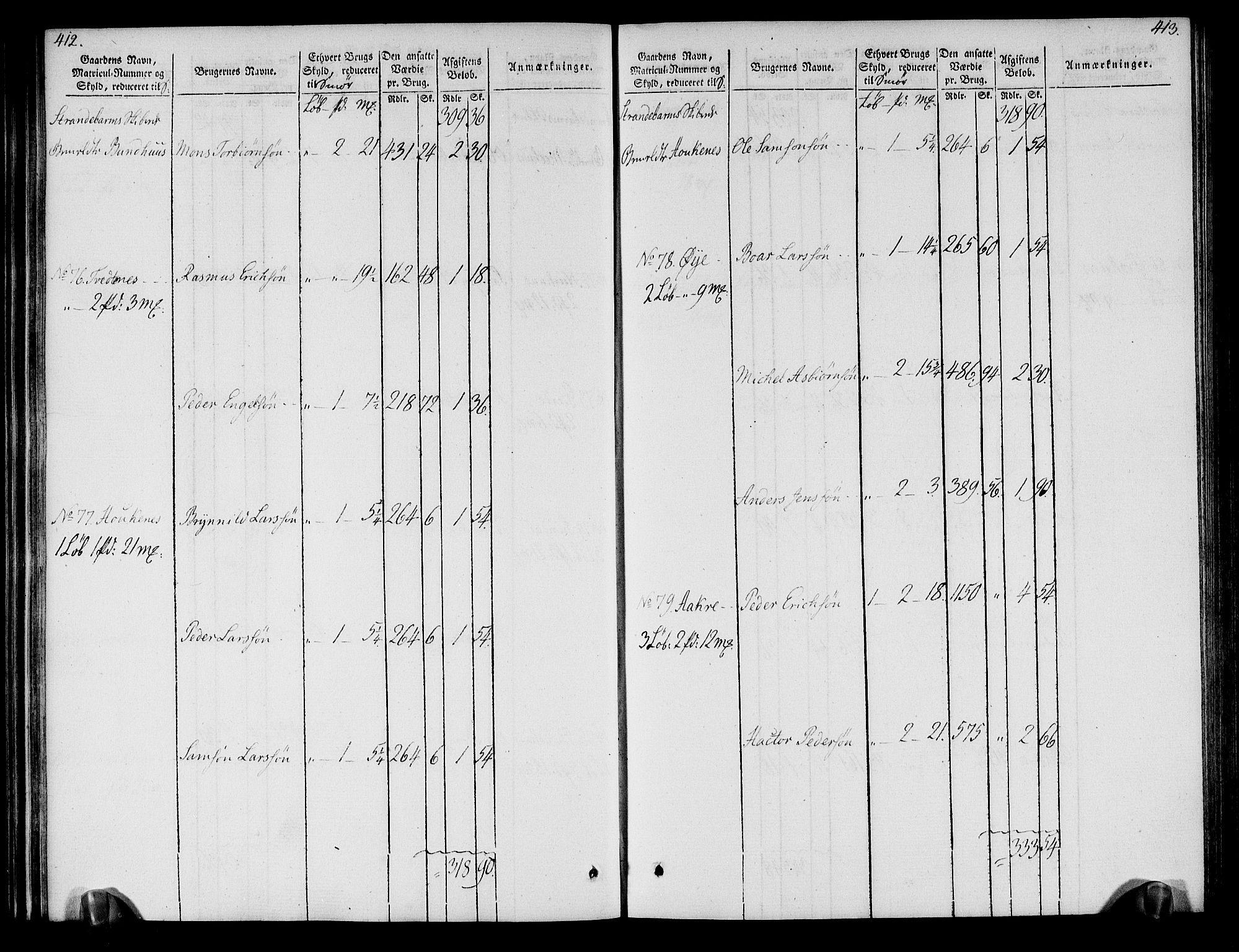 Rentekammeret inntil 1814, Realistisk ordnet avdeling, AV/RA-EA-4070/N/Ne/Nea/L0109: Sunnhordland og Hardanger fogderi. Oppebørselsregister, 1803-1804, p. 210