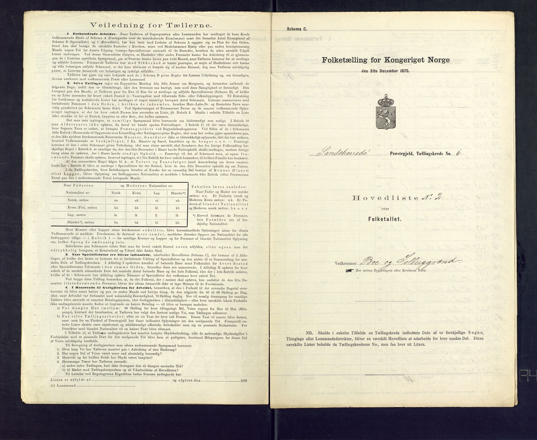 SAKO, 1875 census for 0724L Sandeherred/Sandeherred, 1875, p. 30