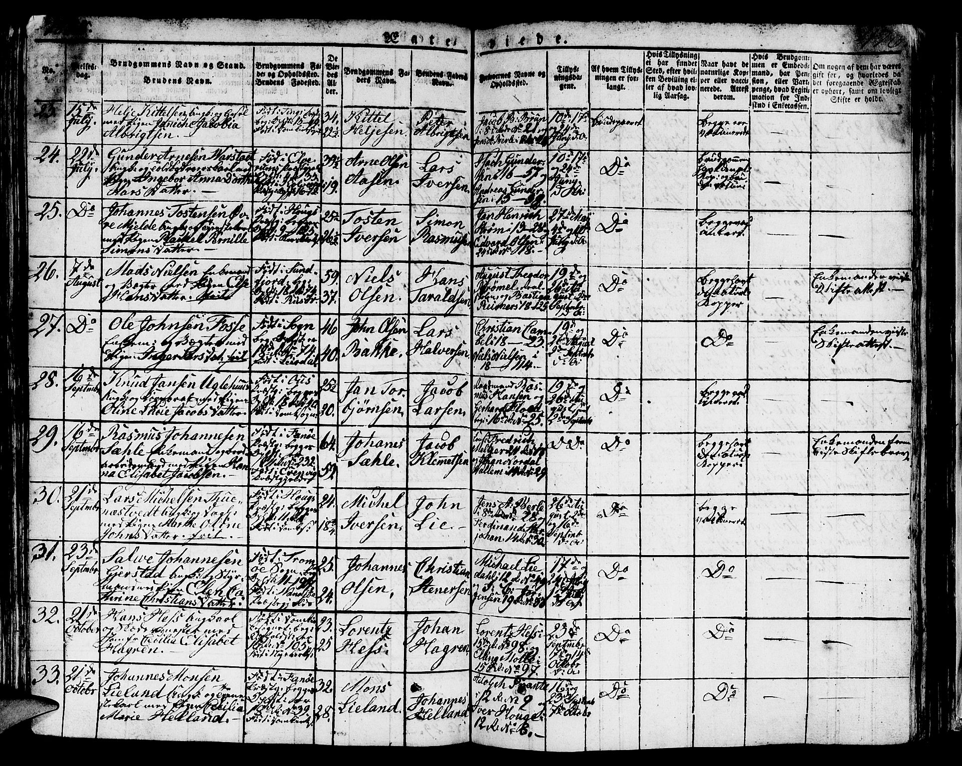 Domkirken sokneprestembete, SAB/A-74801/H/Hab/L0002: Parish register (copy) no. A 2, 1821-1839, p. 476