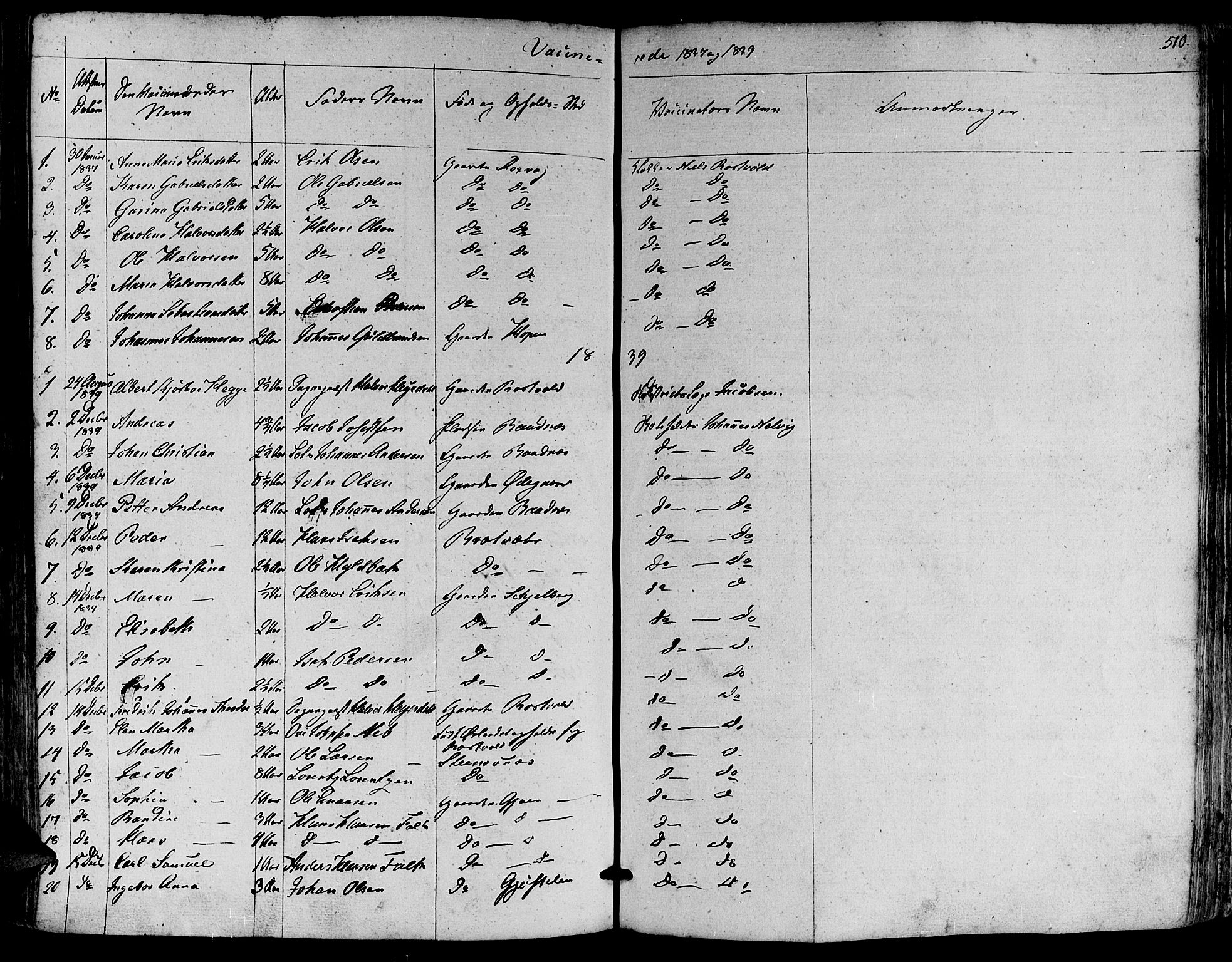 Ministerialprotokoller, klokkerbøker og fødselsregistre - Møre og Romsdal, SAT/A-1454/581/L0936: Parish register (official) no. 581A04, 1836-1852, p. 510