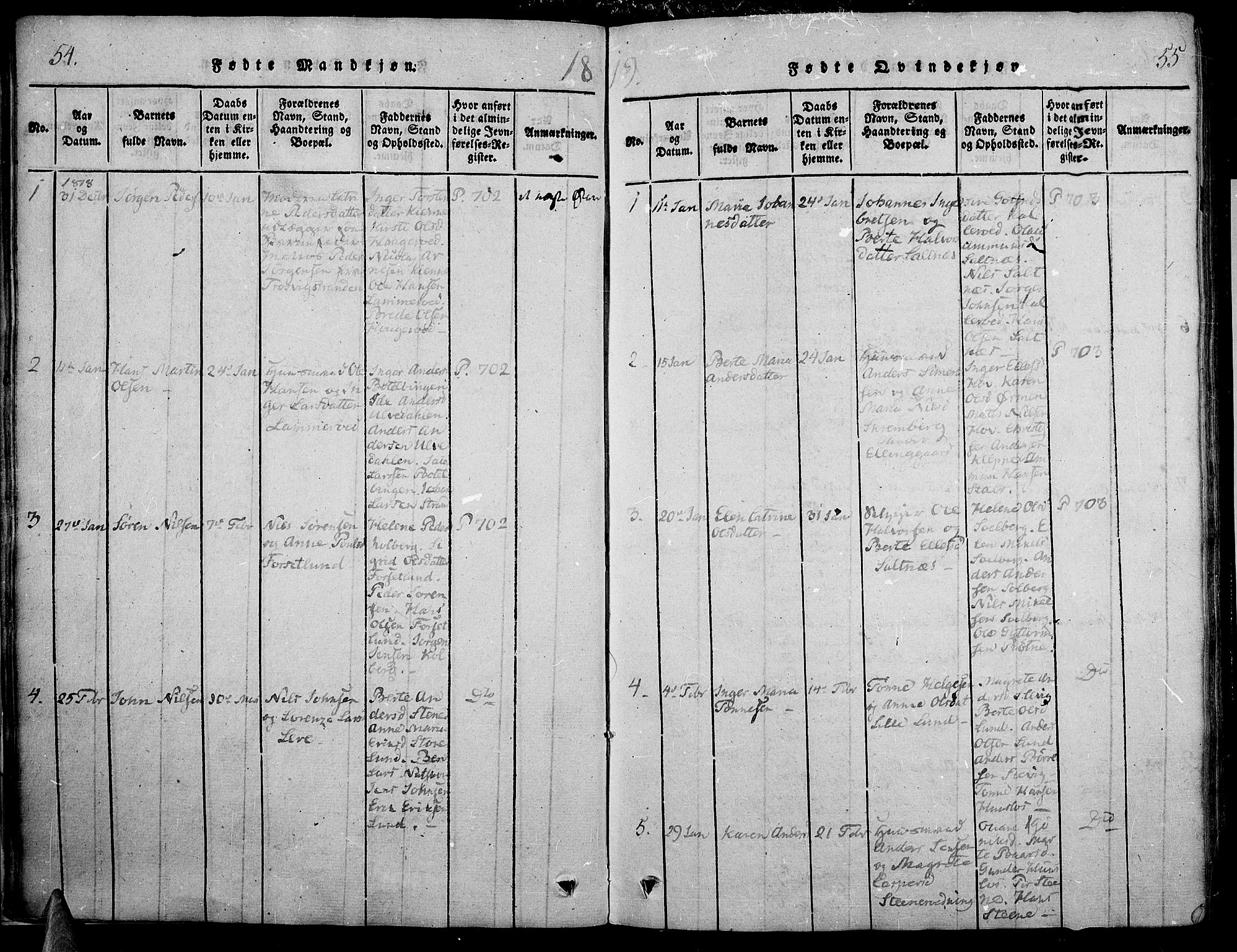 Onsøy prestekontor Kirkebøker, SAO/A-10914/F/Fa/L0002: Parish register (official) no. I 2, 1814-1840, p. 54-55