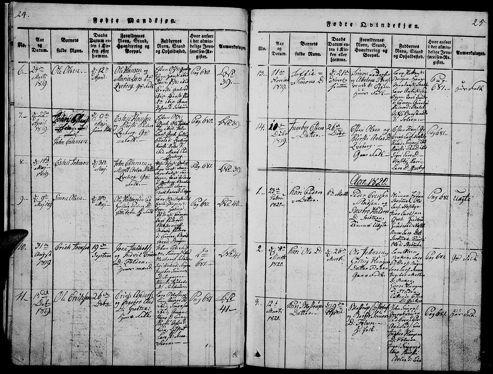 Tynset prestekontor, AV/SAH-PREST-058/H/Ha/Hab/L0002: Parish register (copy) no. 2, 1814-1862, p. 24-25