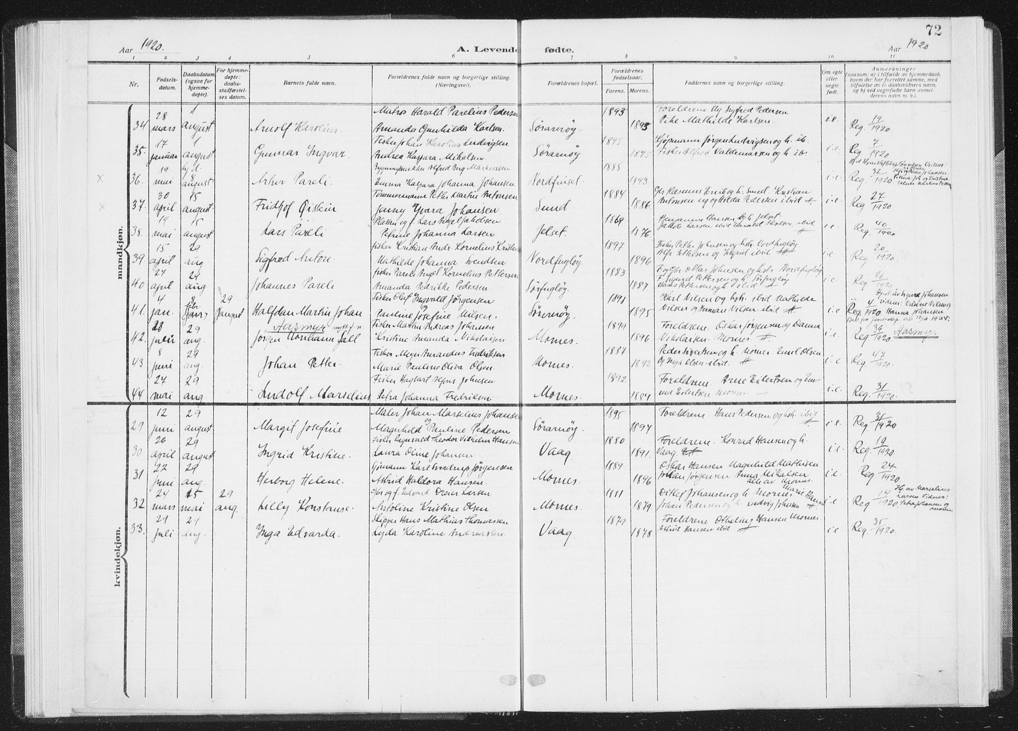 Ministerialprotokoller, klokkerbøker og fødselsregistre - Nordland, SAT/A-1459/805/L0104: Parish register (official) no. 805A09, 1909-1926, p. 72