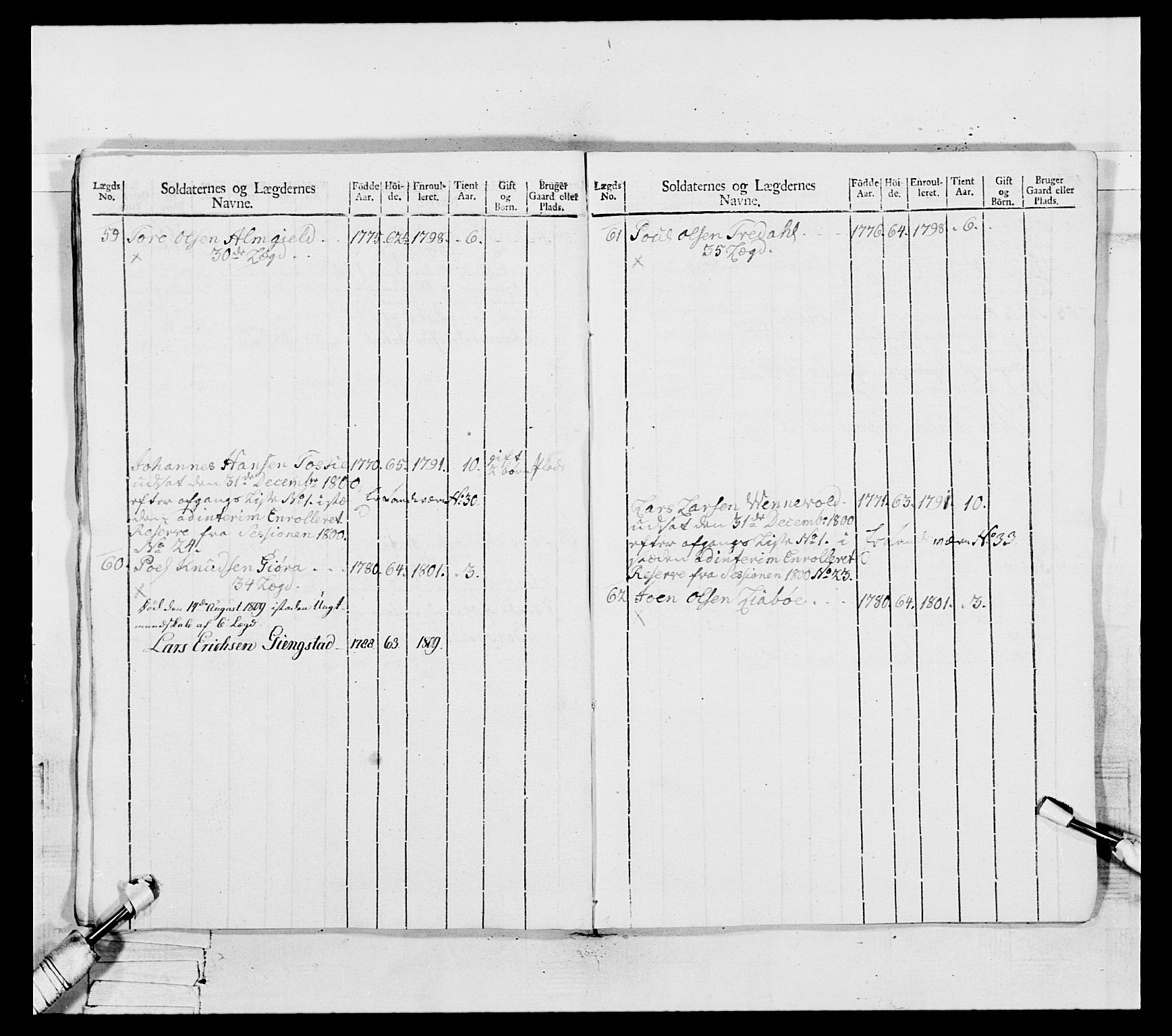 Generalitets- og kommissariatskollegiet, Det kongelige norske kommissariatskollegium, RA/EA-5420/E/Eh/L0082: 2. Trondheimske nasjonale infanteriregiment, 1804, p. 162