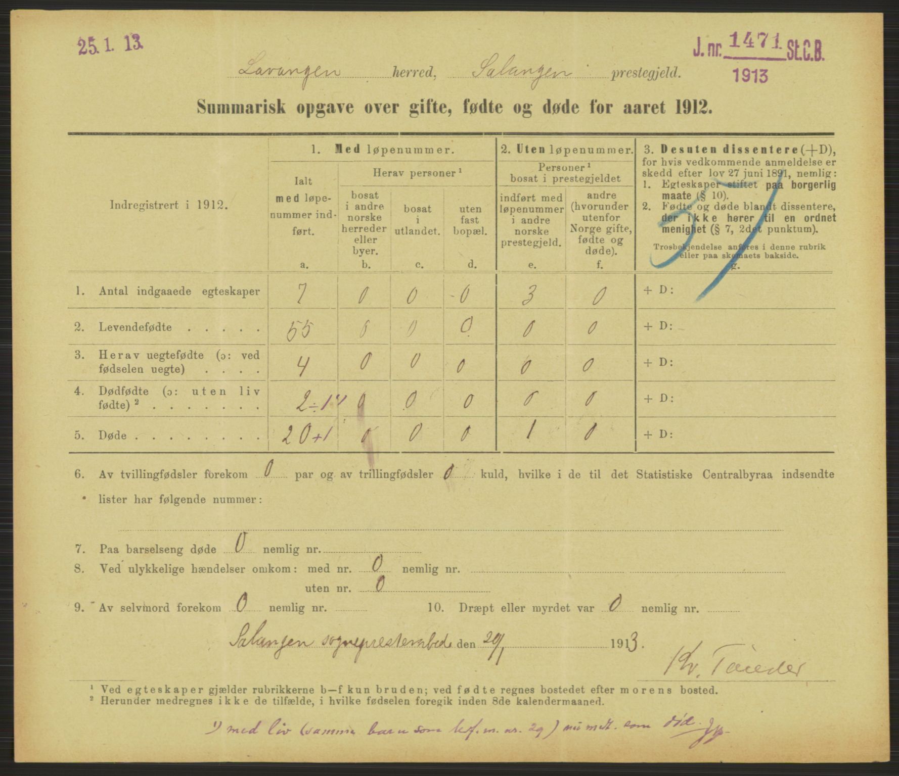 Statistisk sentralbyrå, Sosiodemografiske emner, Befolkning, RA/S-2228/D/Df/Dfb/Dfbb/L0052: Summariske oppgaver over gifte, fødte og døde for hele landet., 1912, p. 1473