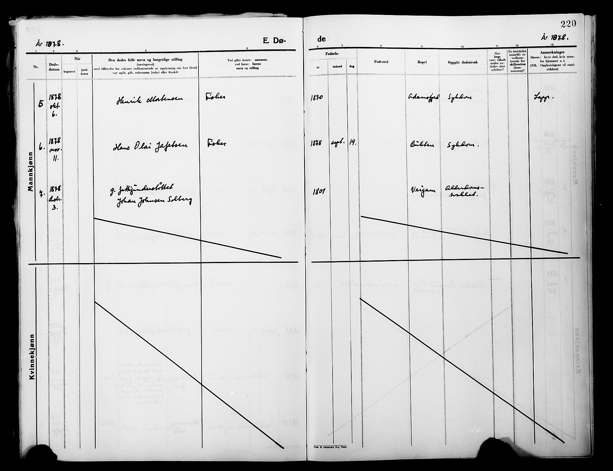 Lebesby sokneprestkontor, AV/SATØ-S-1353/H/Ha/L0004kirke: Parish register (official) no. 4, 1870-1902, p. 220