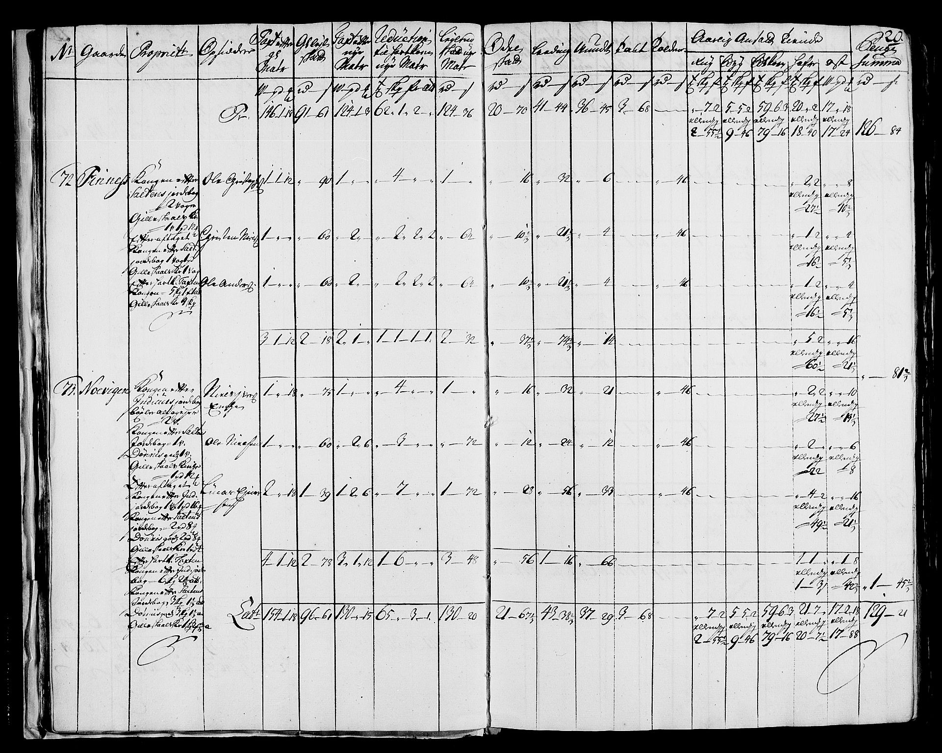 Rentekammeret inntil 1814, Realistisk ordnet avdeling, AV/RA-EA-4070/N/Nb/Nbf/L0171: Helgeland matrikkelprotokoll, 1723, p. 22