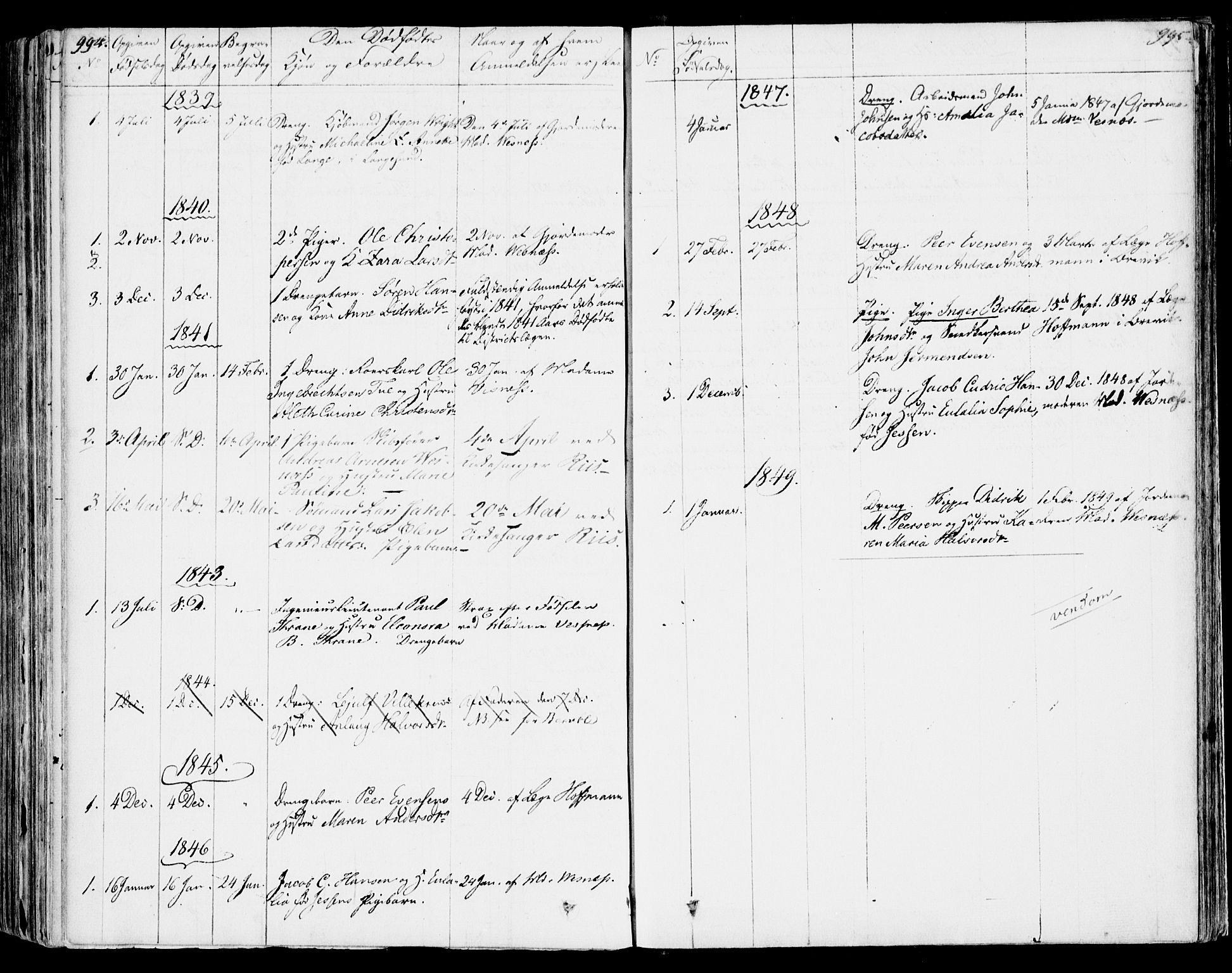 Bamble kirkebøker, AV/SAKO-A-253/F/Fa/L0004: Parish register (official) no. I 4, 1834-1853, p. 994-995